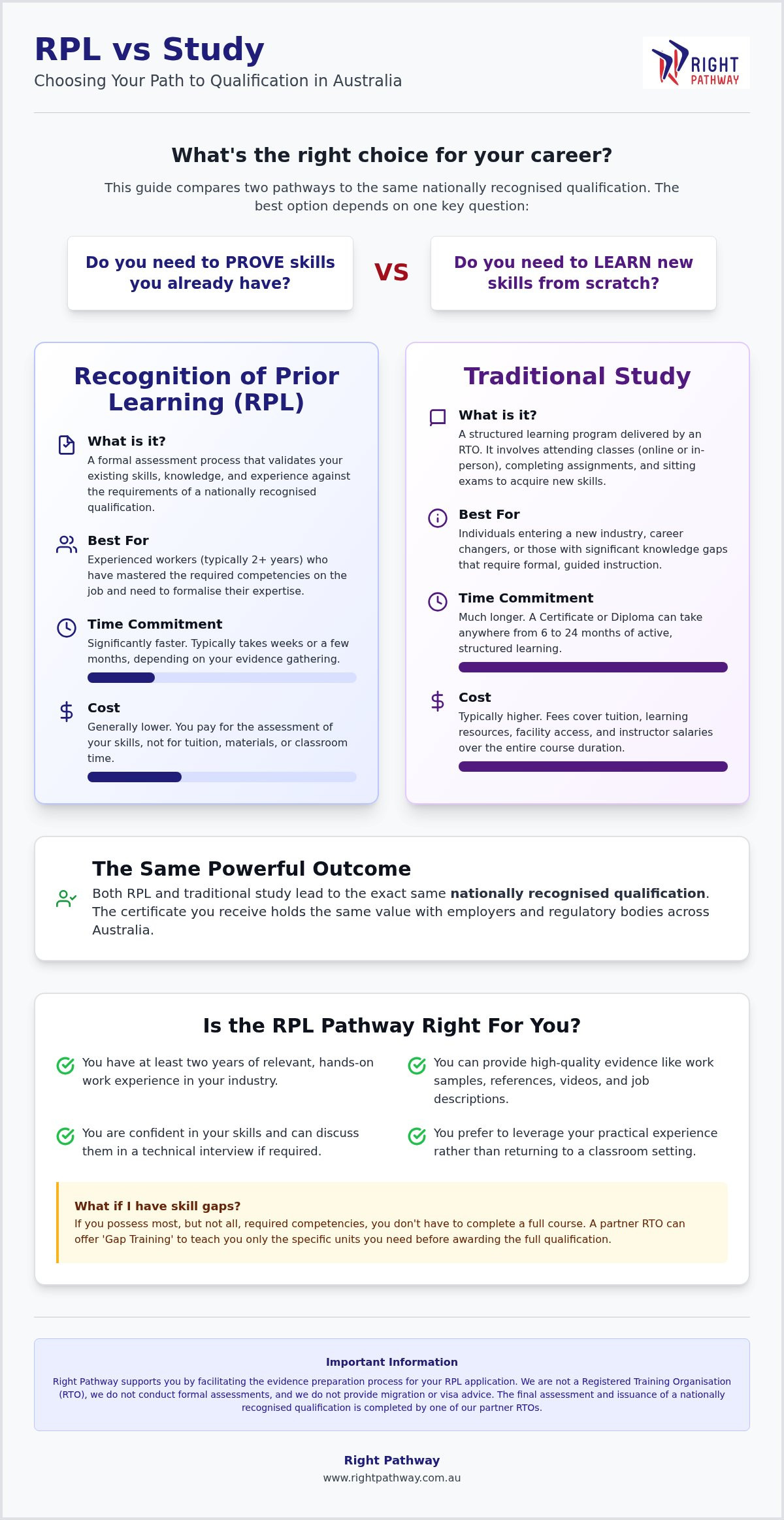 RPL vs study