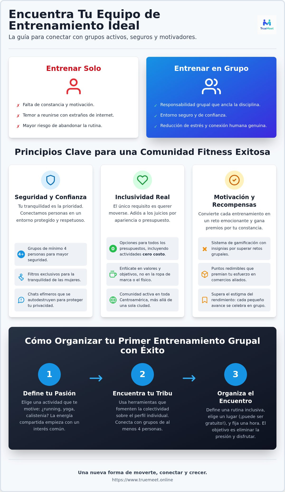 Cómo encontrar un compañero de entrenamiento