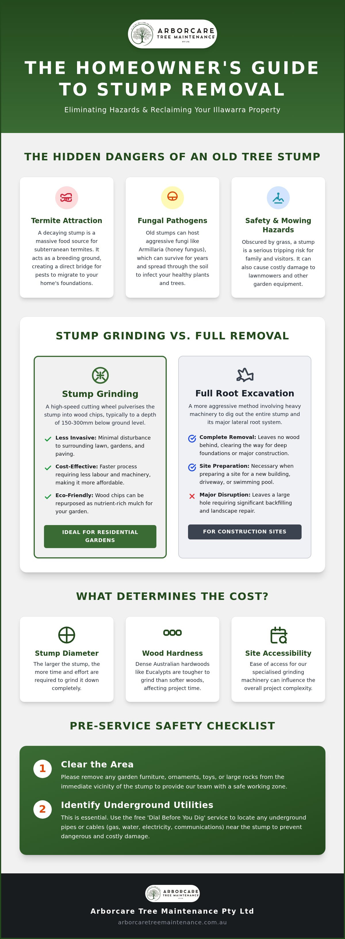 Stump removal services