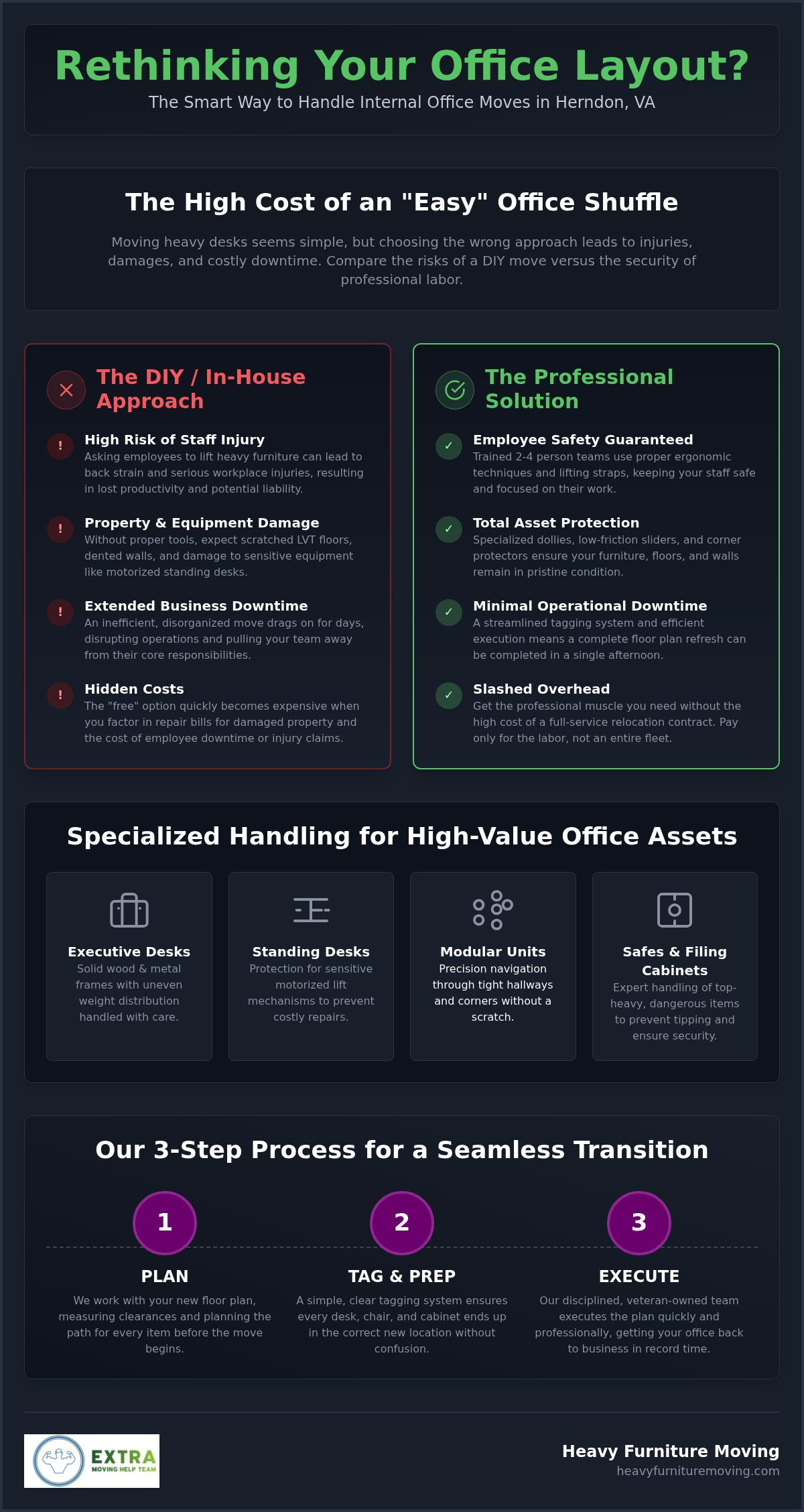 Labor only commercial desk layout shuffling Herndon VA