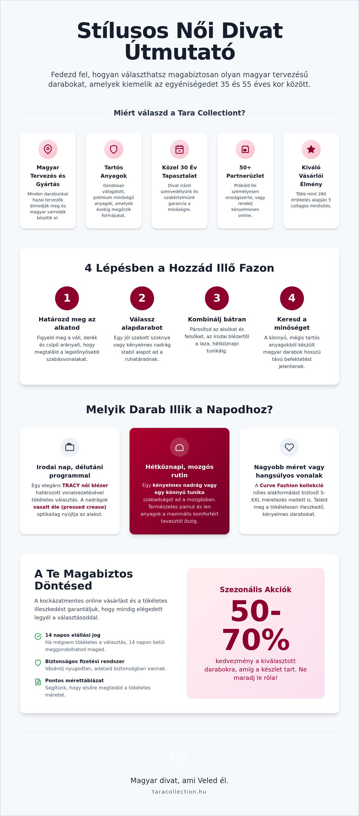 Stílusos női divat webshop