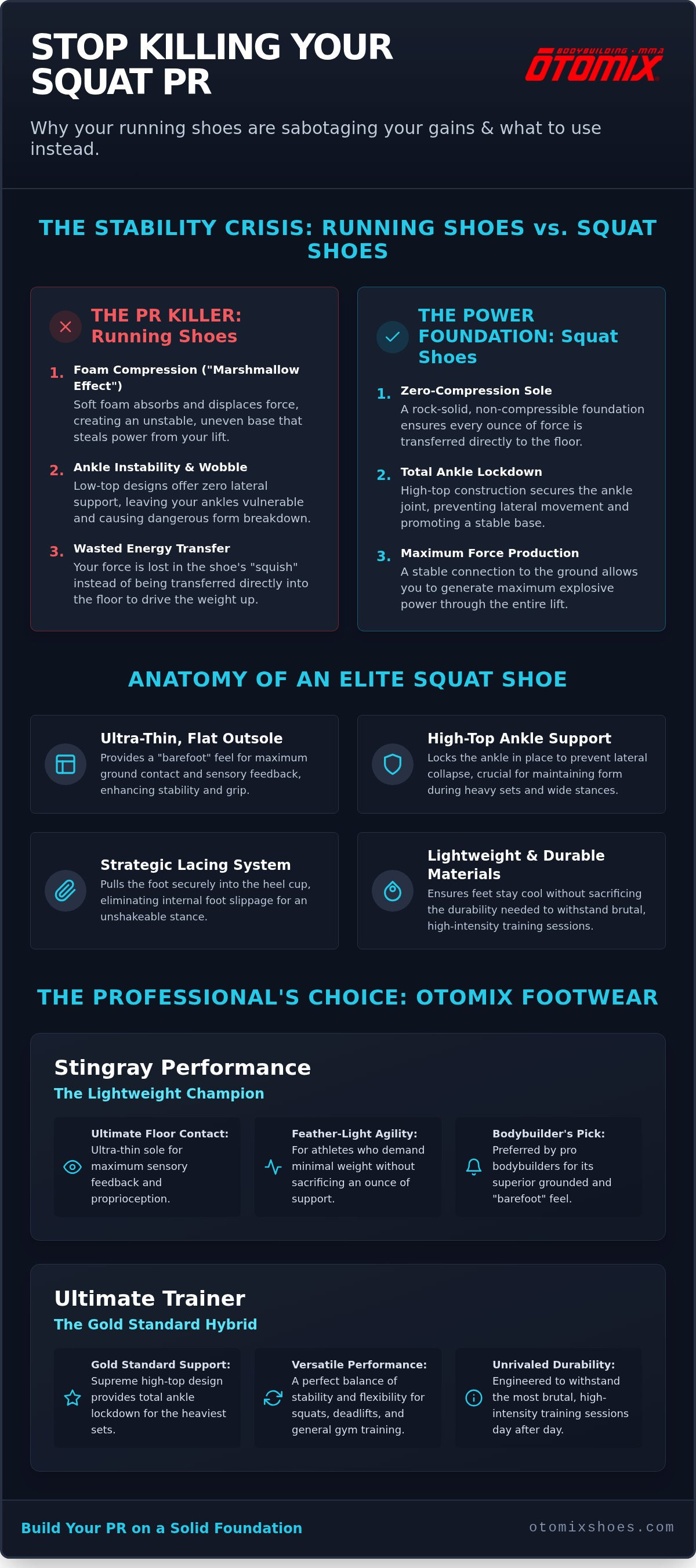 Squat shoes