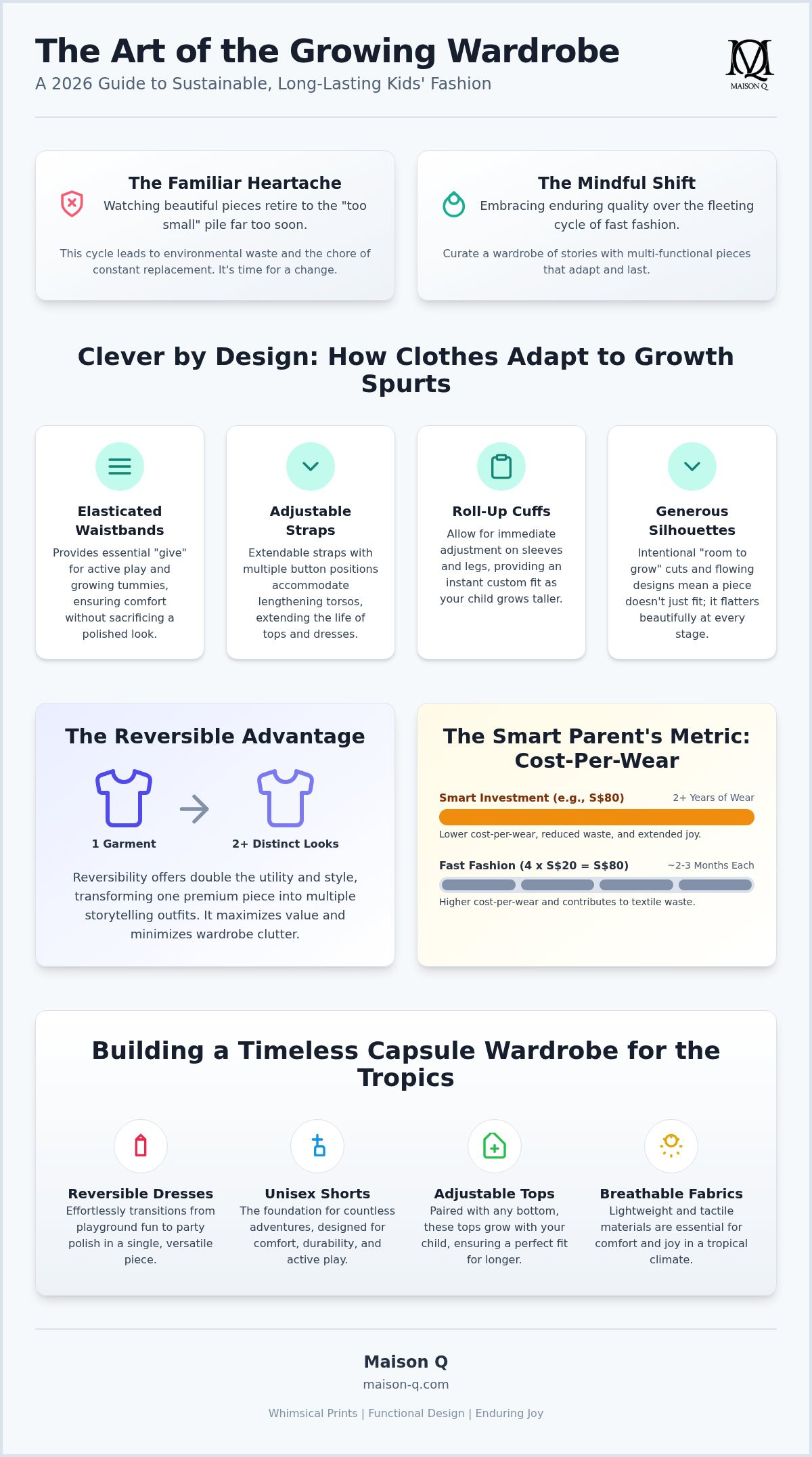 Kids clothes that grow with child