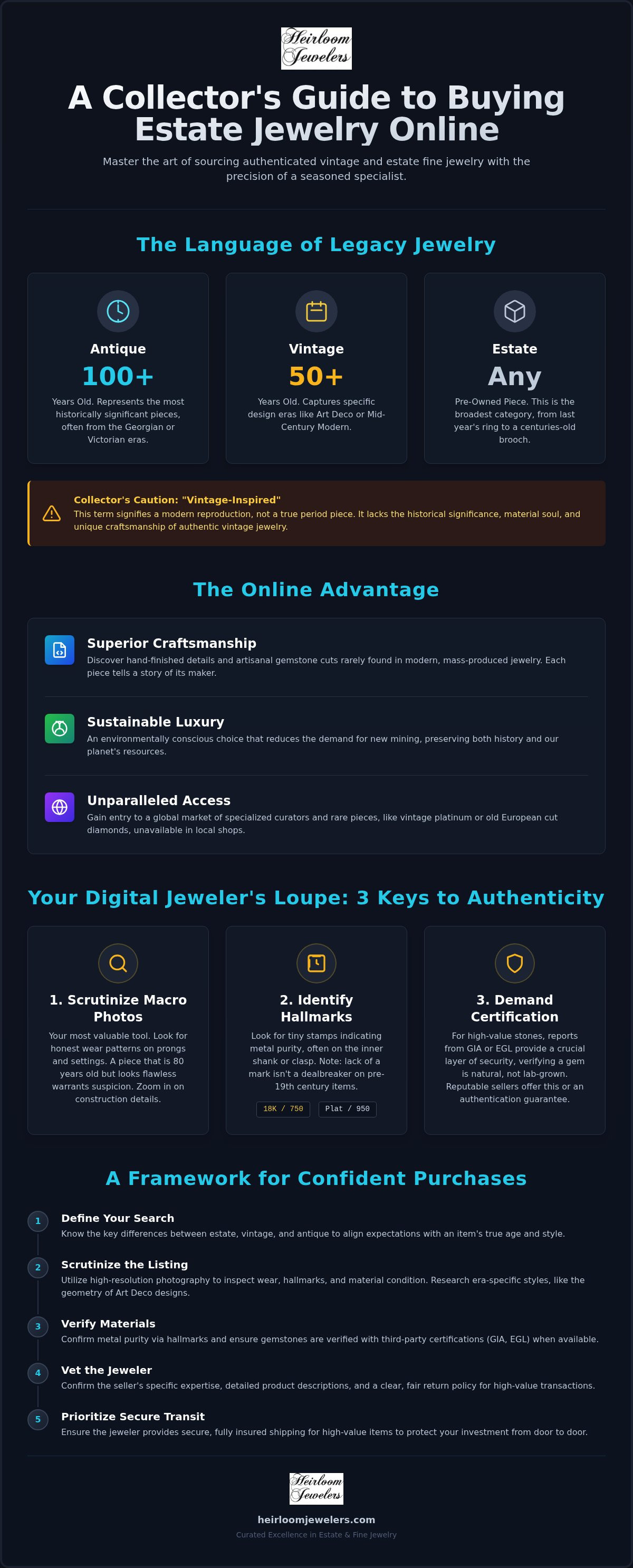 How to buy estate jewelry online