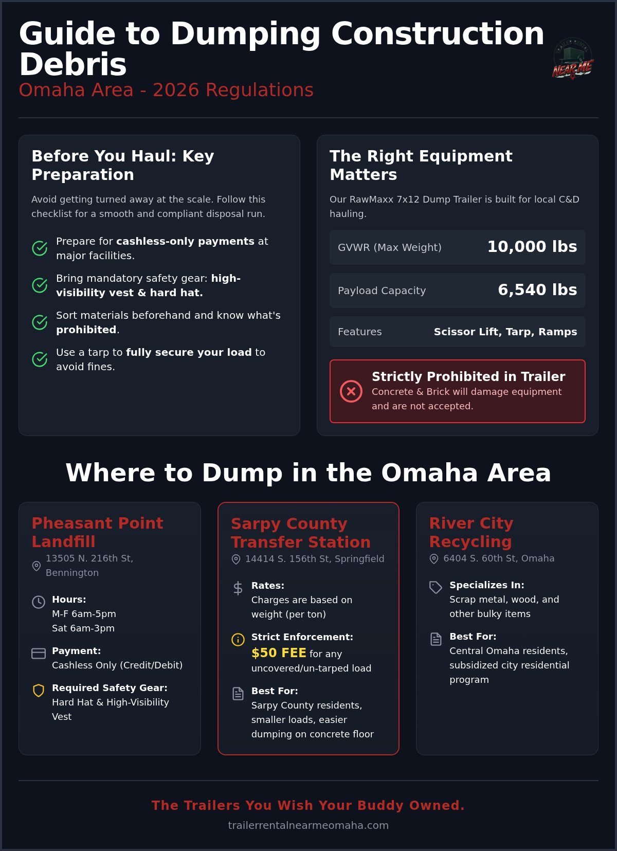 Where to dump construction debris Omaha