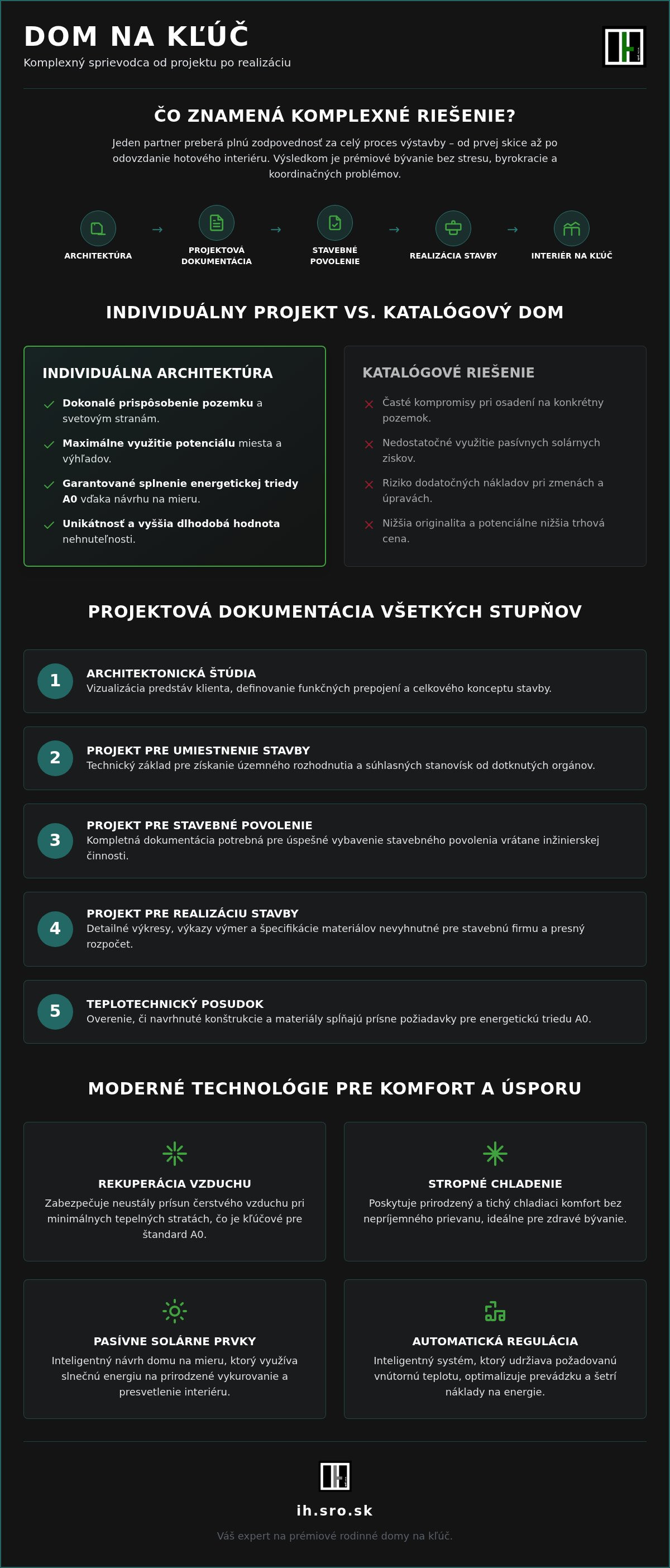 Dom na kľúč v Bratislave