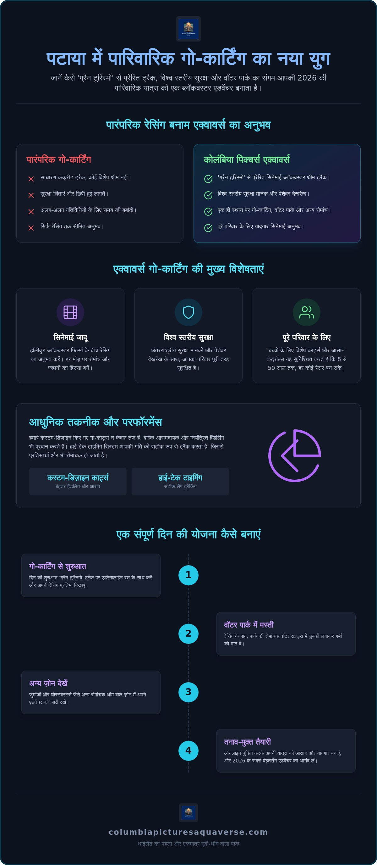 पटाया में पारिवारिक गो-कार्टिंग