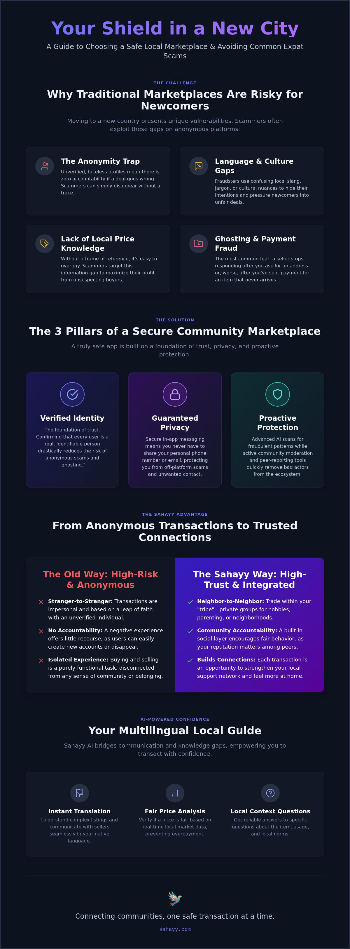 Safe local marketplace app