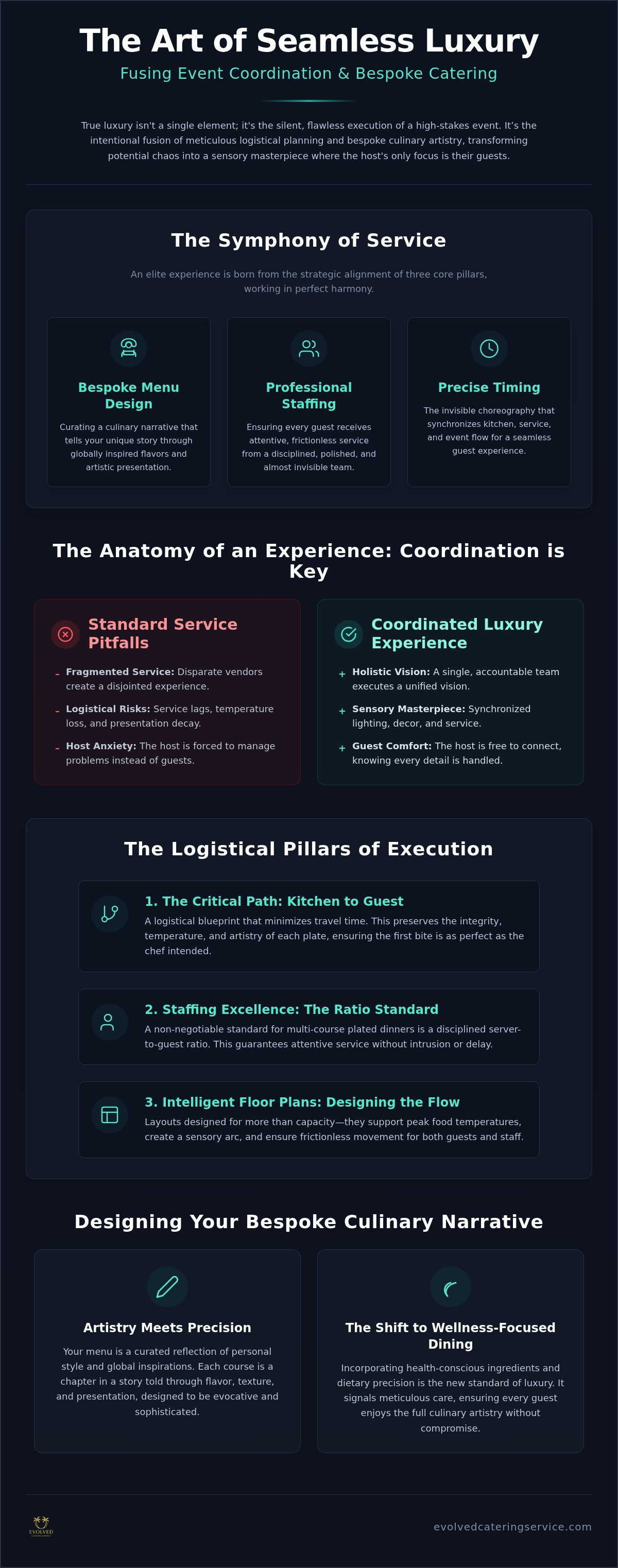 Luxury event coordination and catering