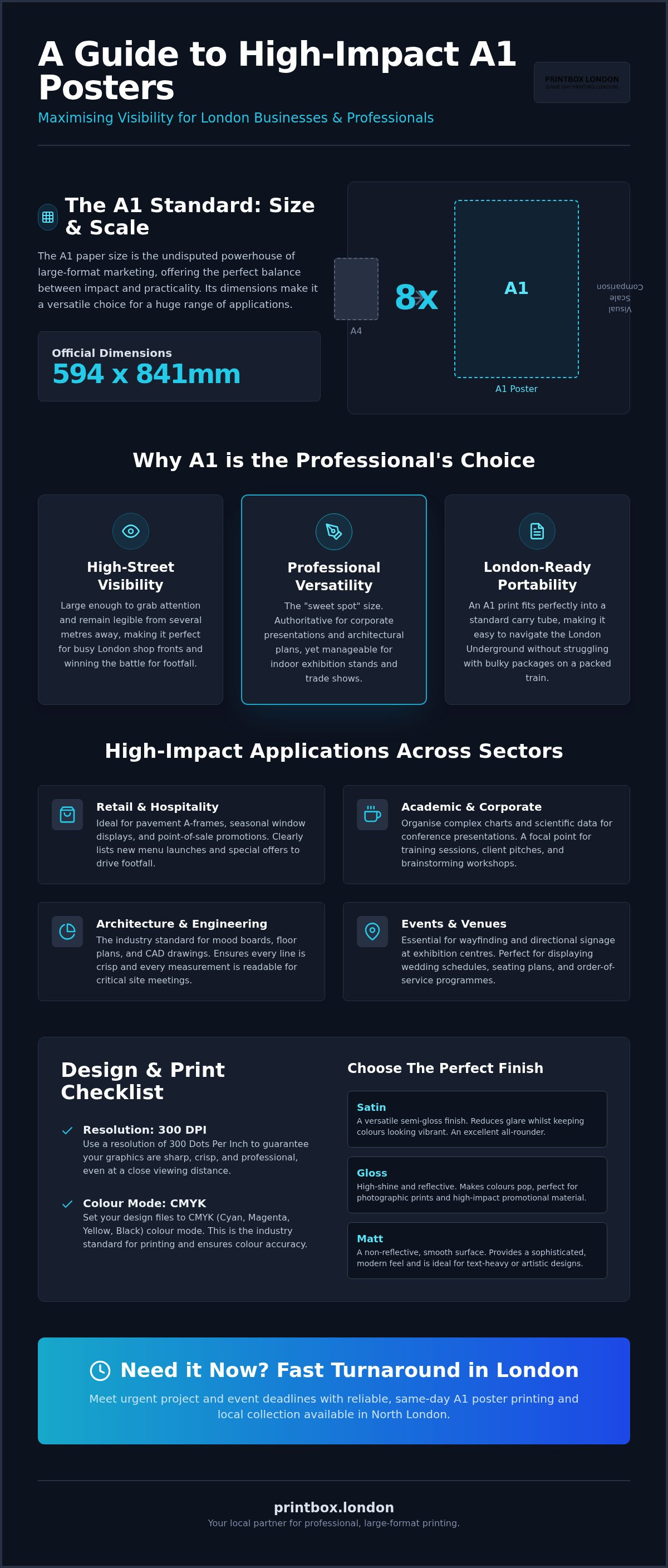 Poster a1 print
