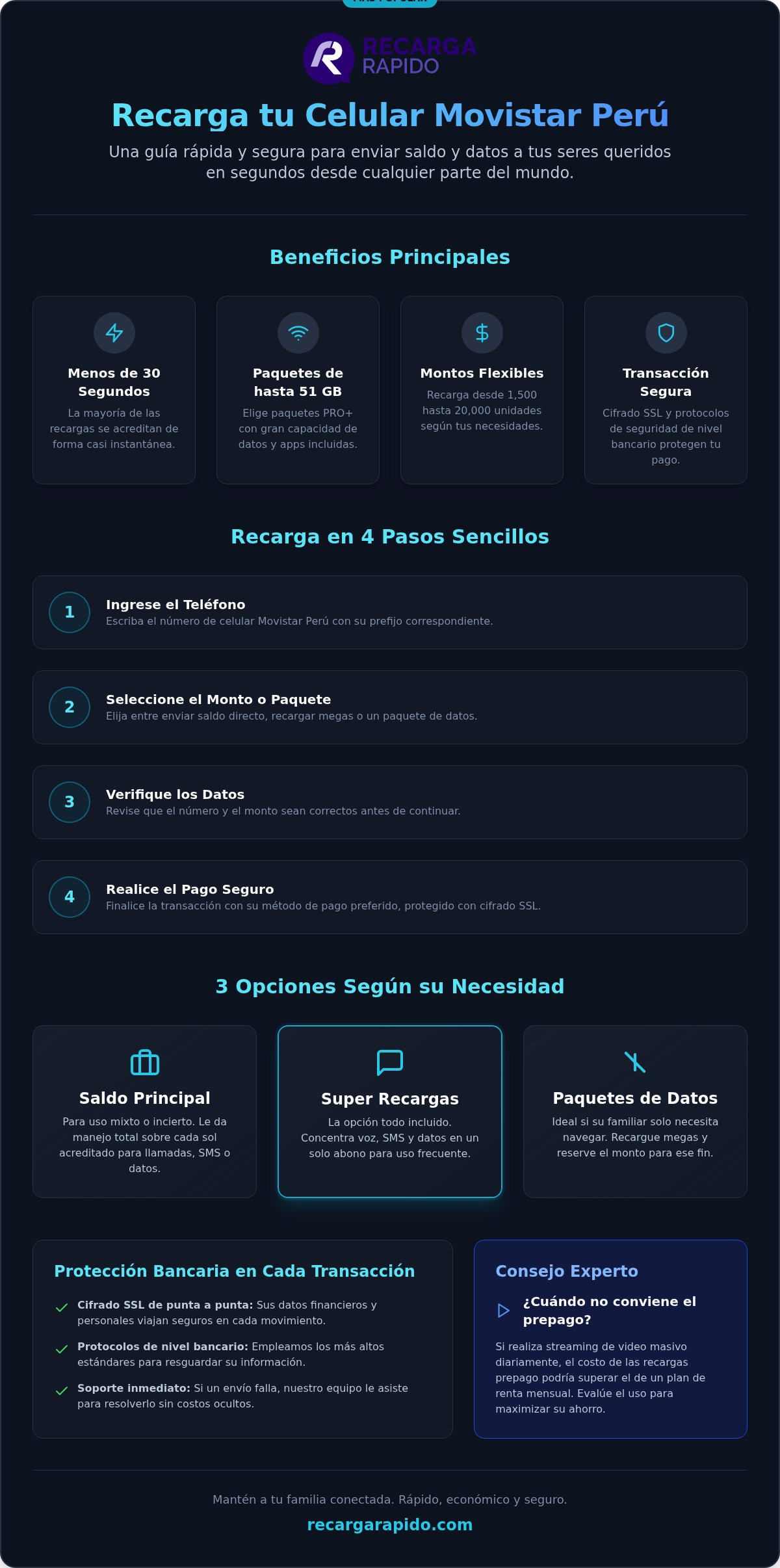 Recargar celular movistar peru