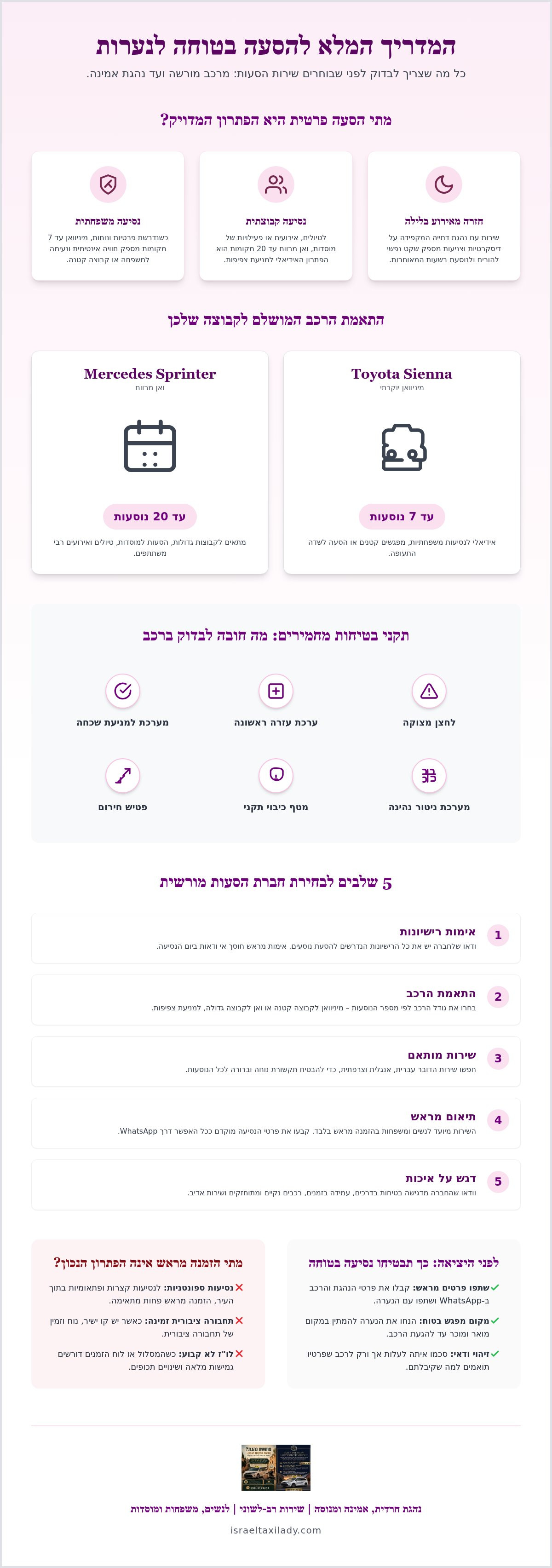 הסעה בטוחה לנערות