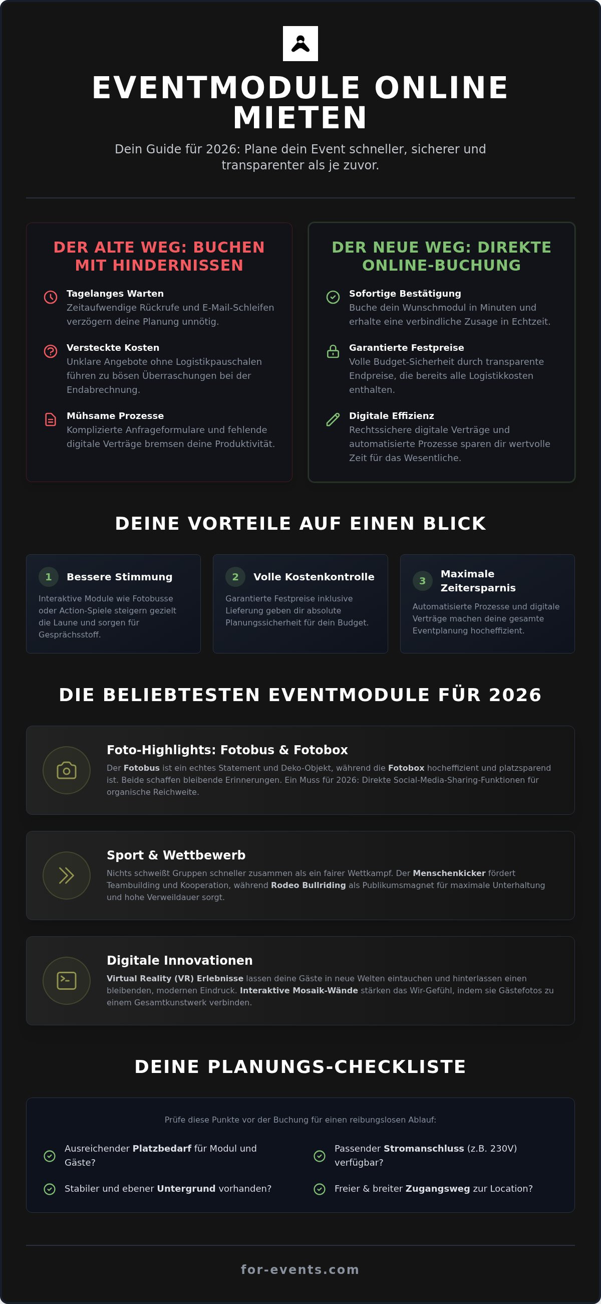 Eventmodule mieten online