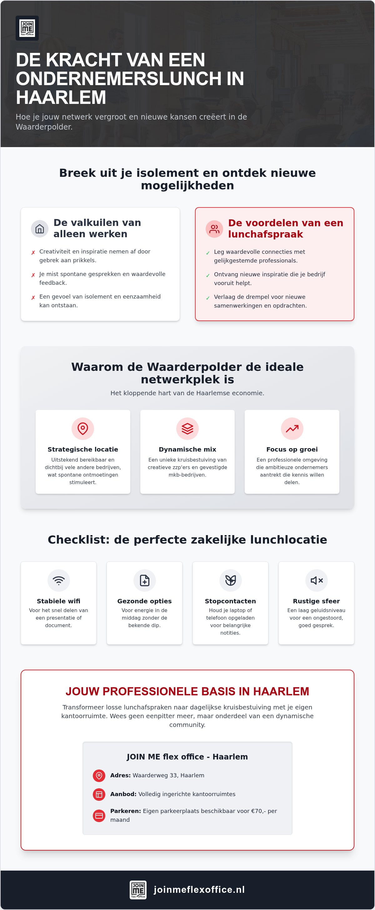 Ondernemers lunch haarlem
