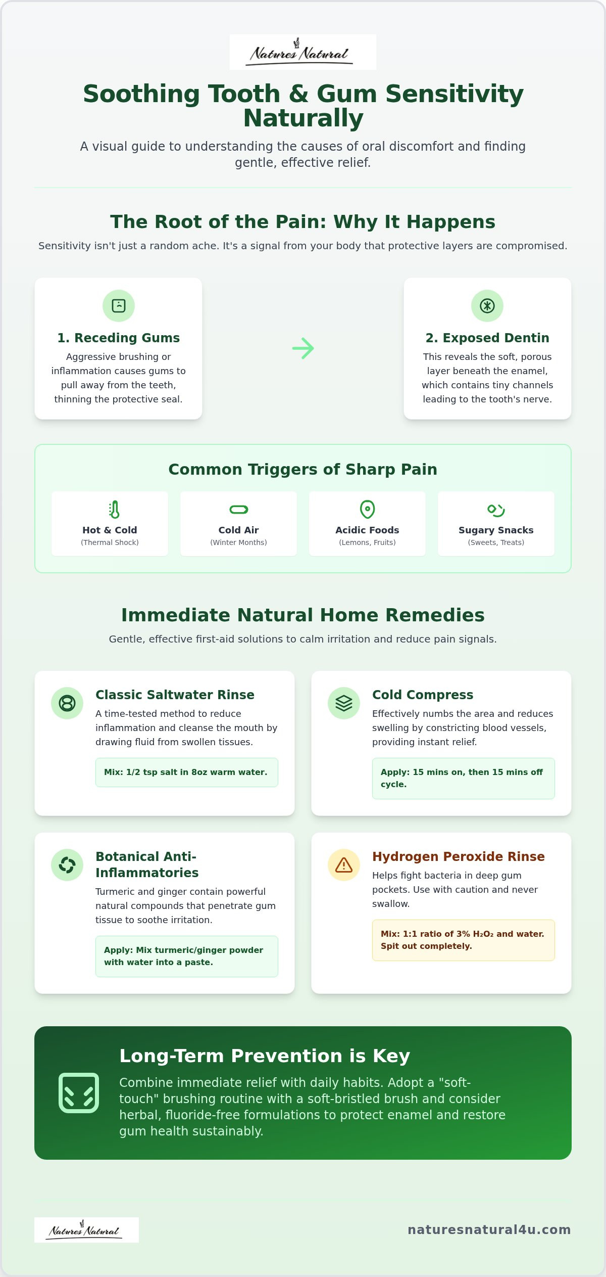 Natural remedies for tooth pain and gum sensitivity