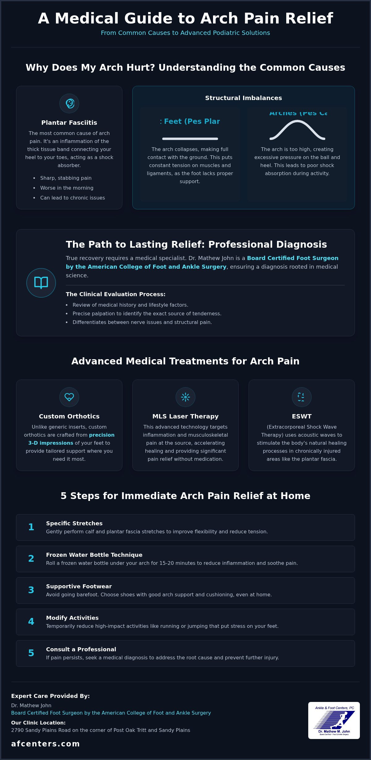 Arch pain relief Woodstock