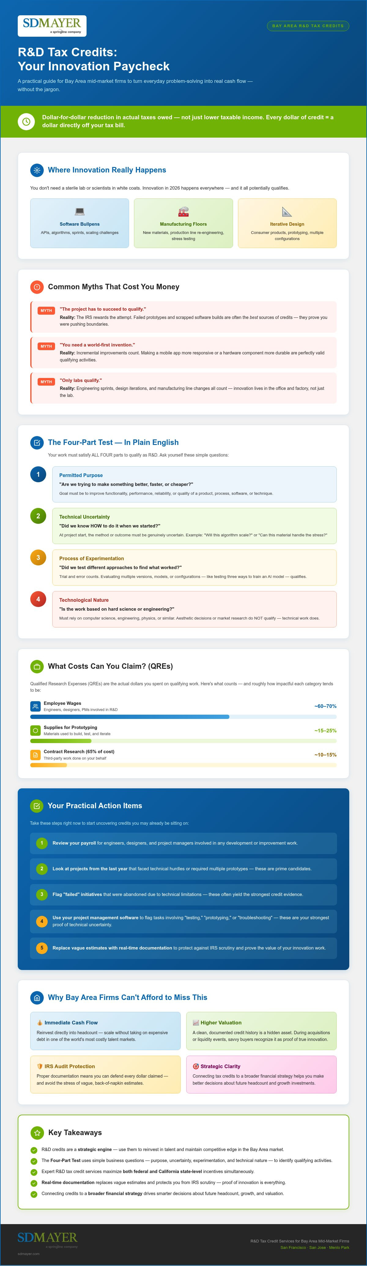 R&D tax credit services Bay Area