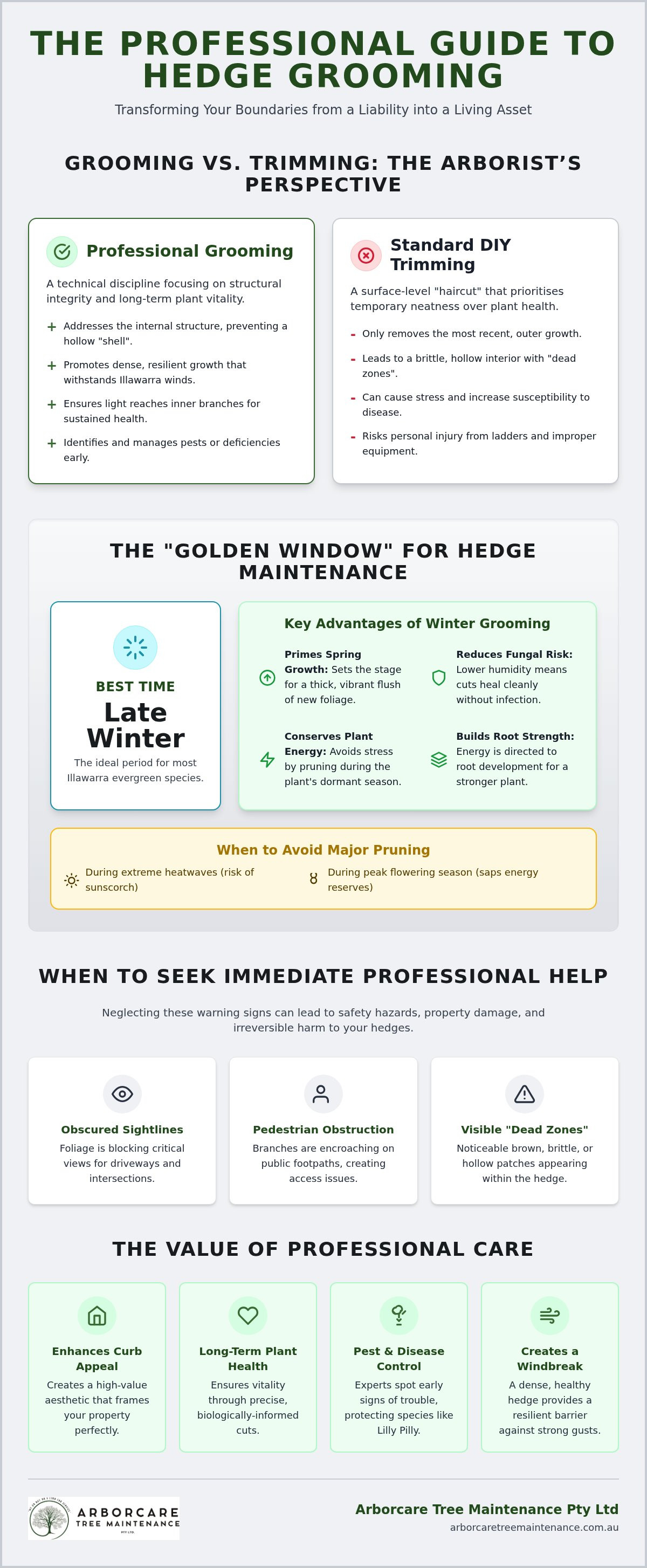 Professional hedge grooming
