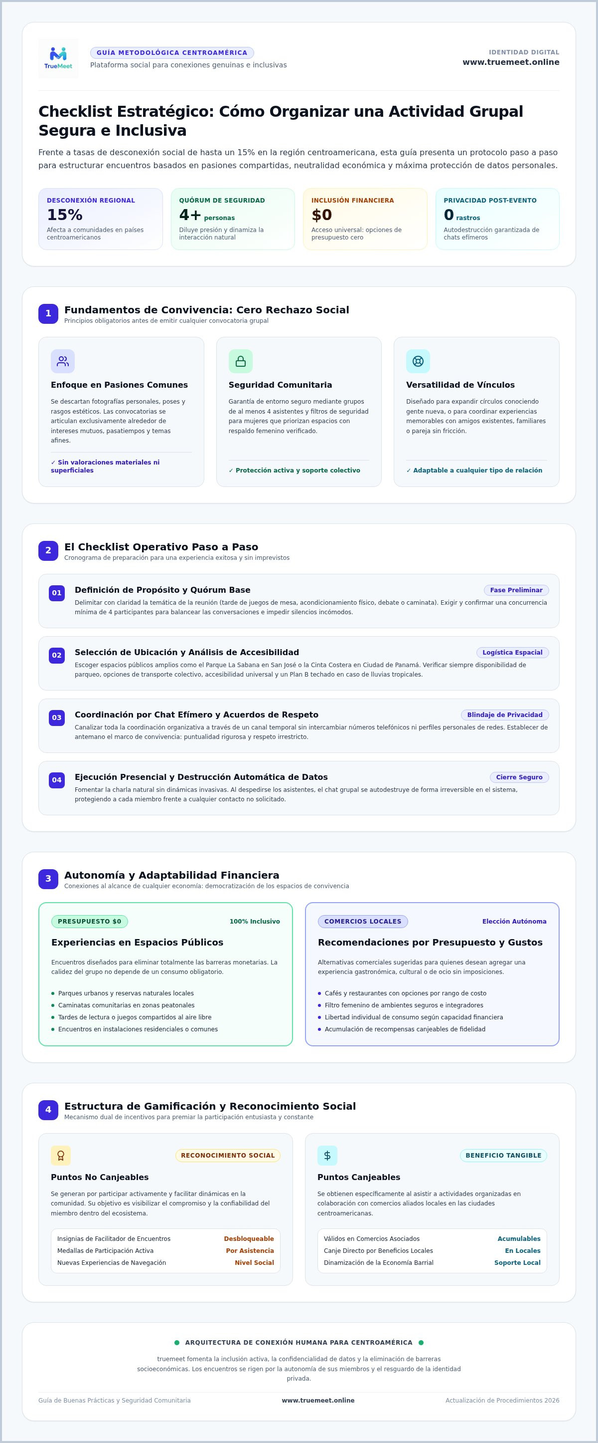 Checklist para organizar una actividad grupal