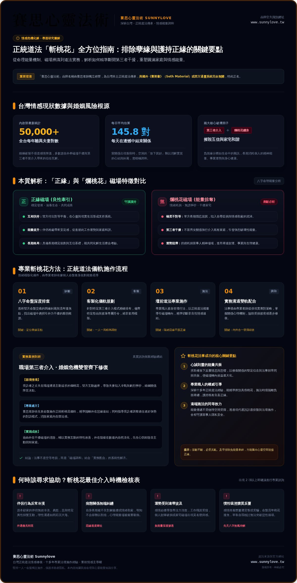 斬桃花方法