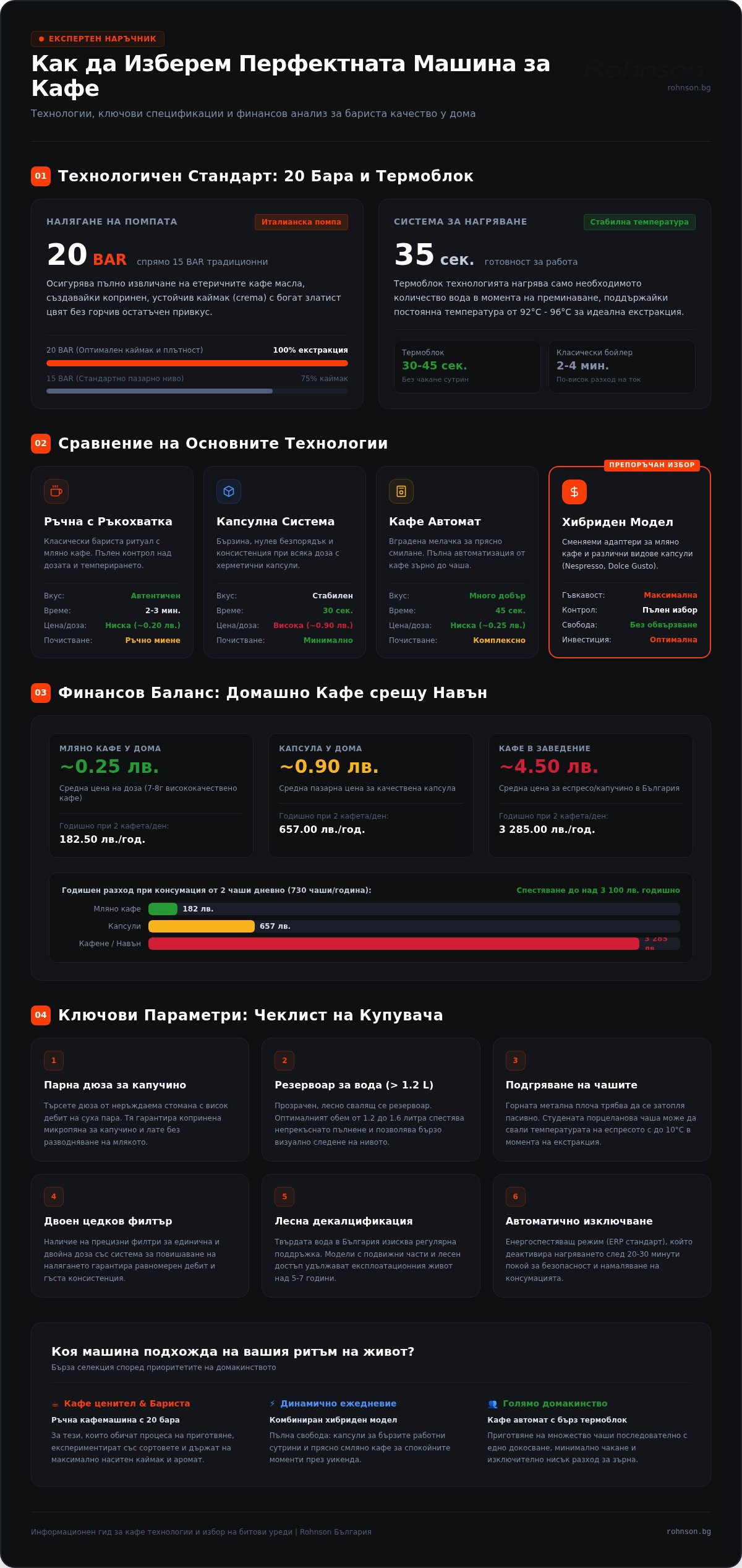 машина за кафе