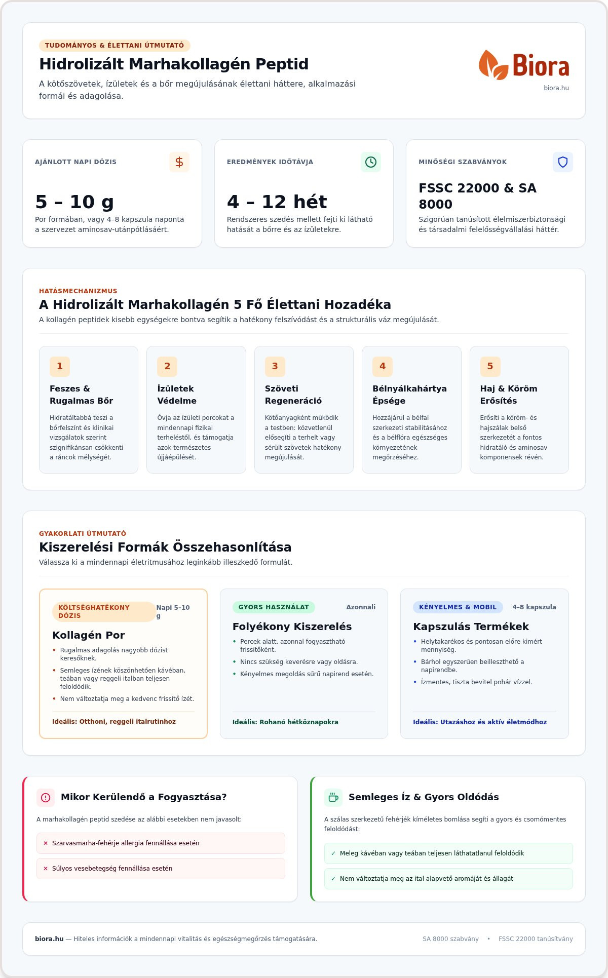 Marhakollagén peptid