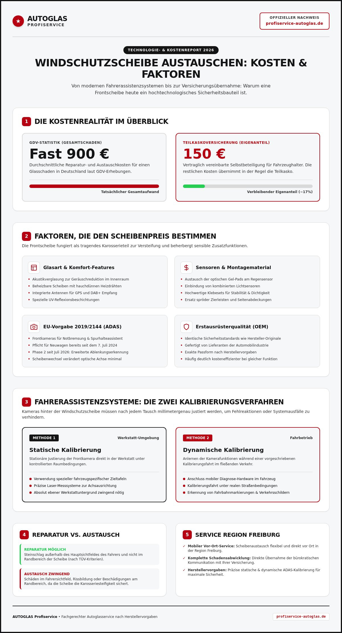 Windschutzscheibe austauschen kosten