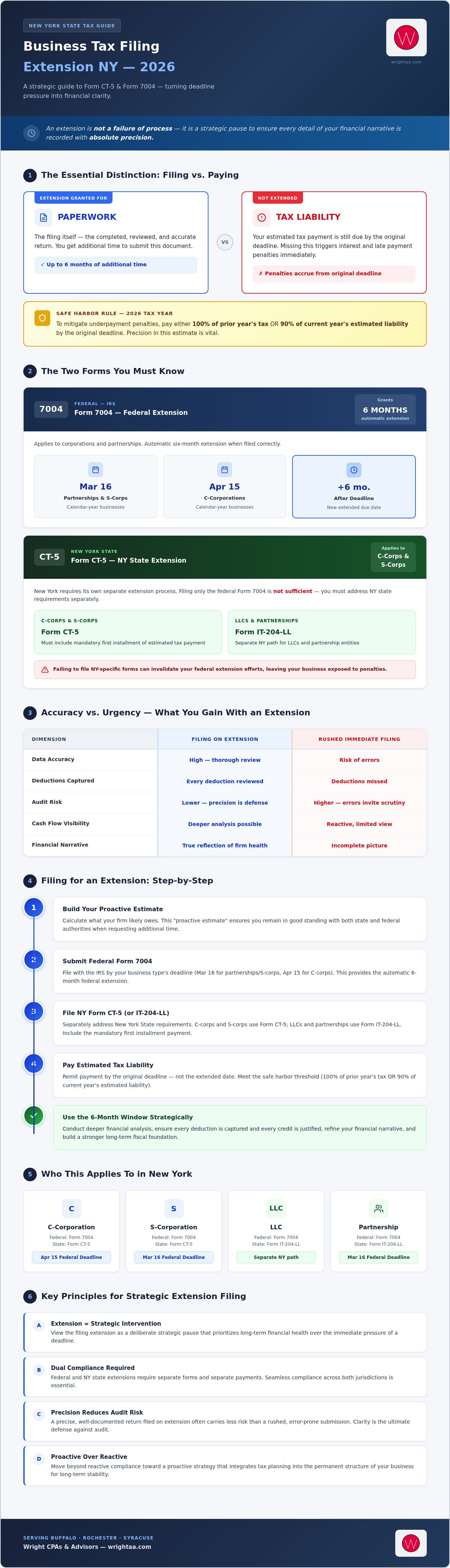 Business tax filing extension NY