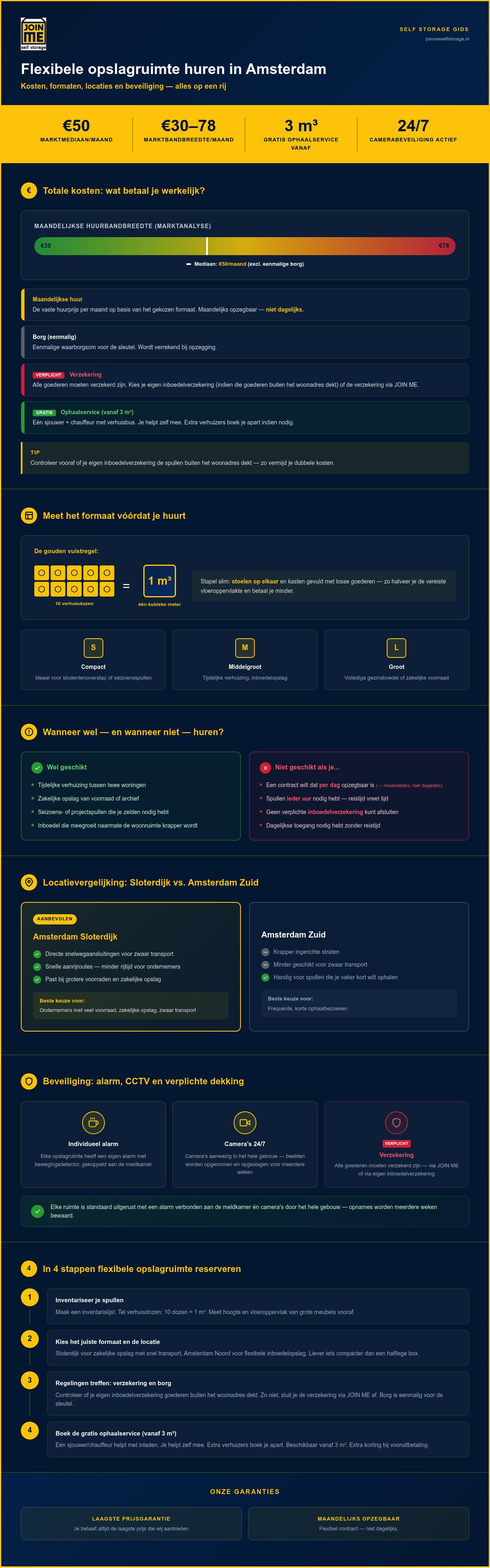 Flexibele opslagruimte Amsterdam
