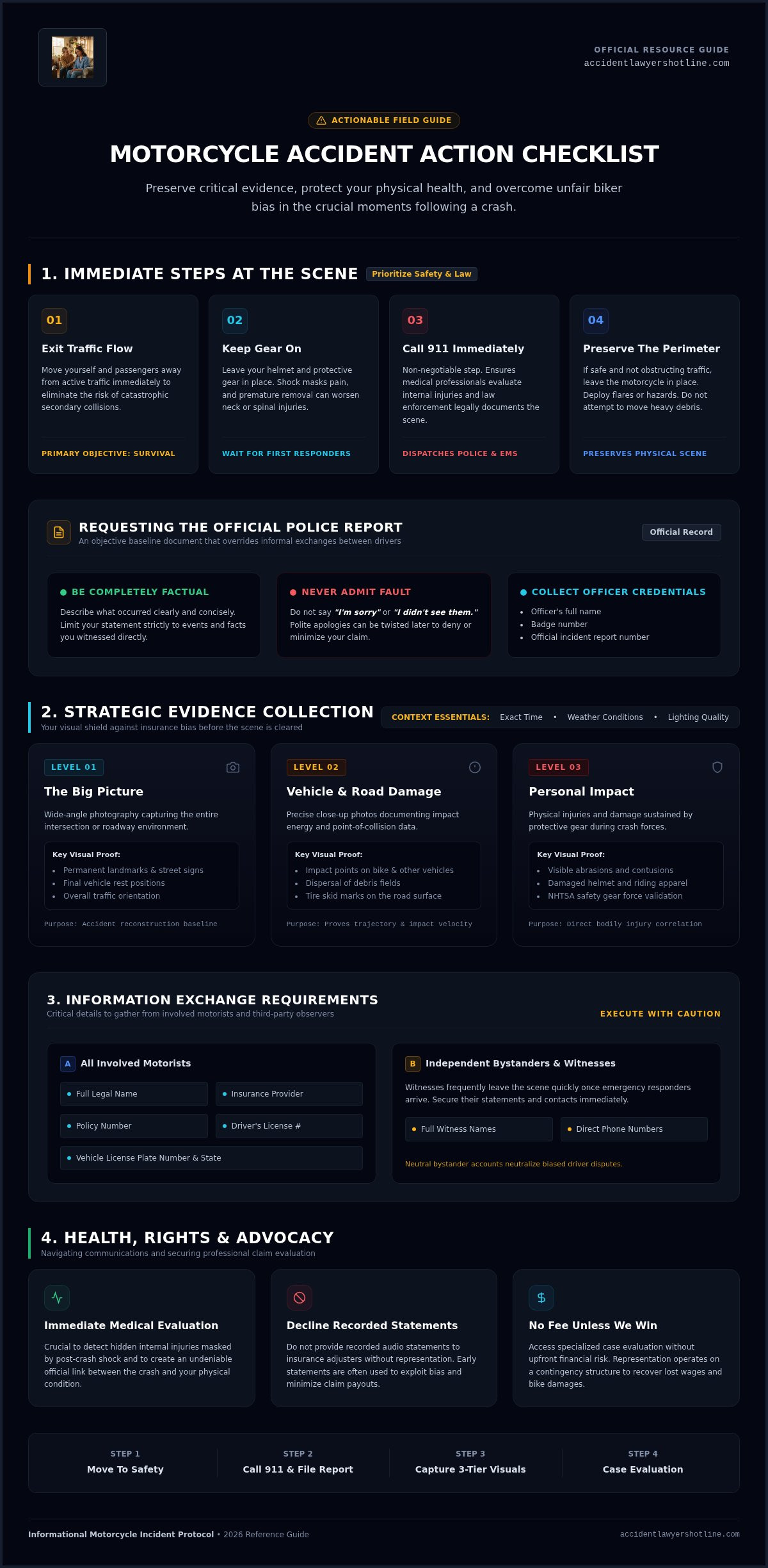 Steps to Take After a Motorcycle Accident: A Comprehensive 2026 Checklist