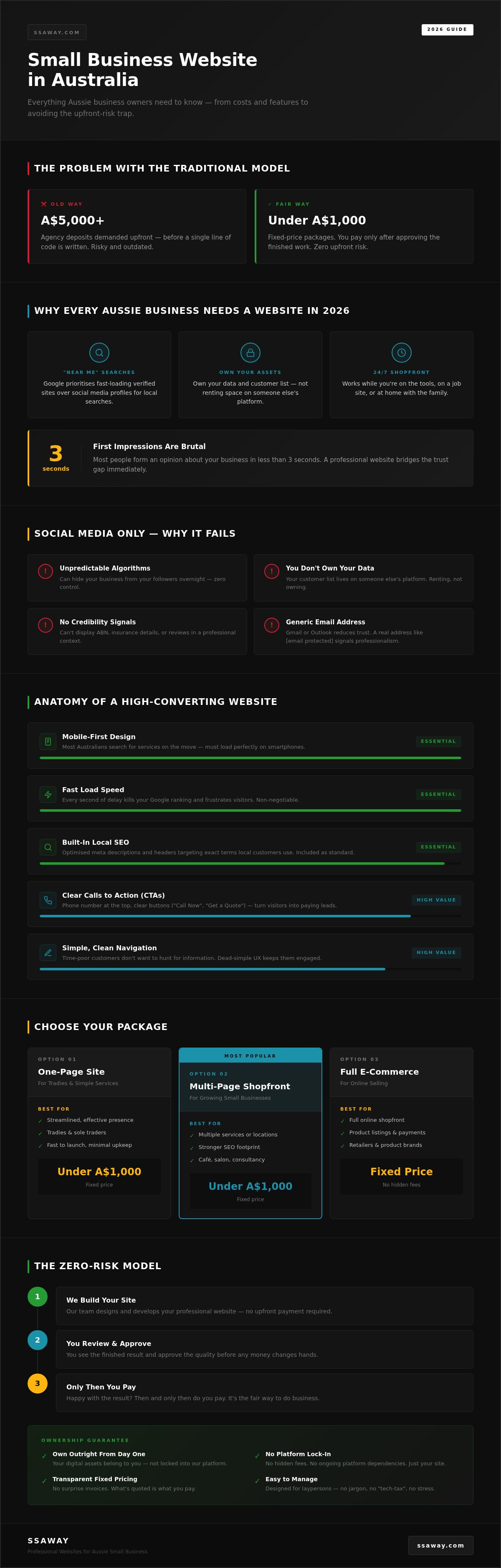 Small business website