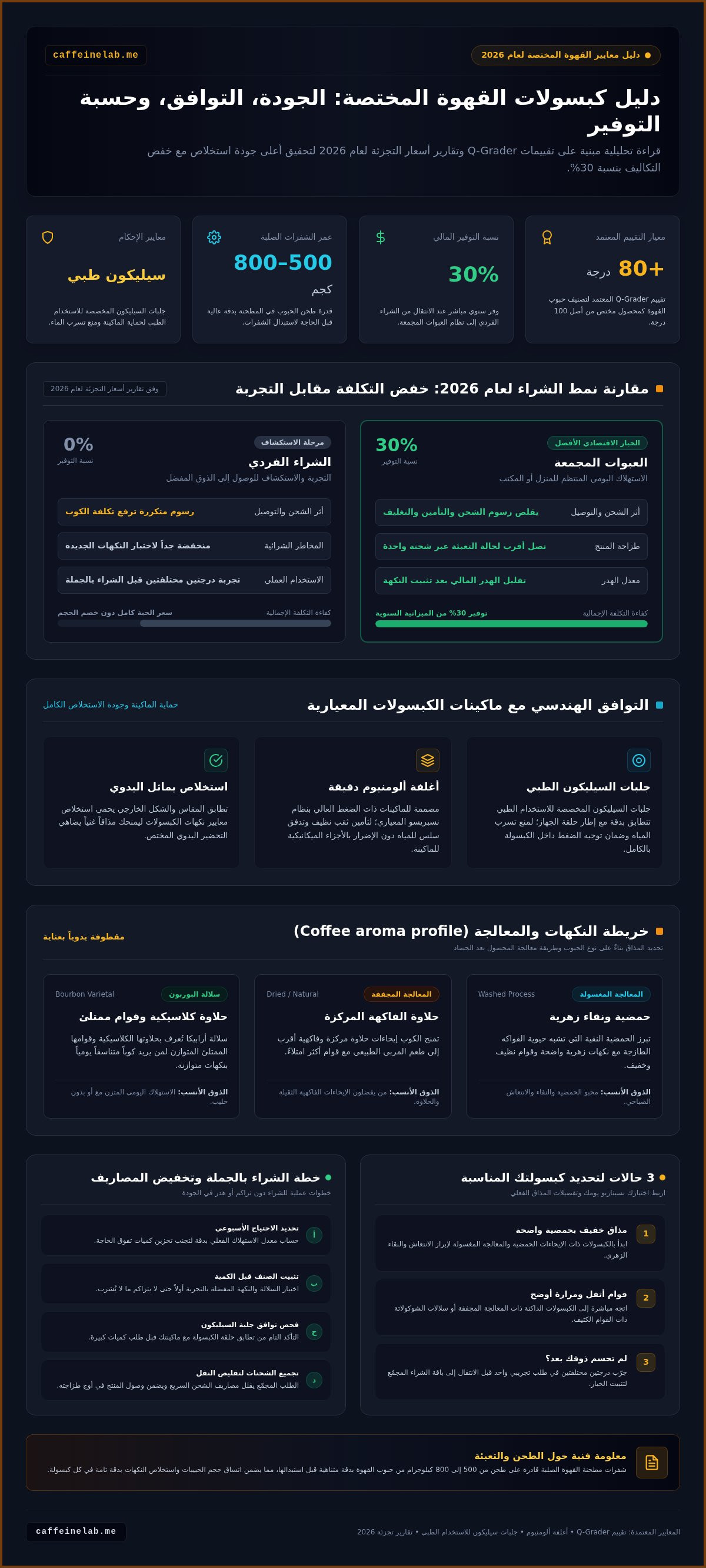 كبسولات قهوة مختصة