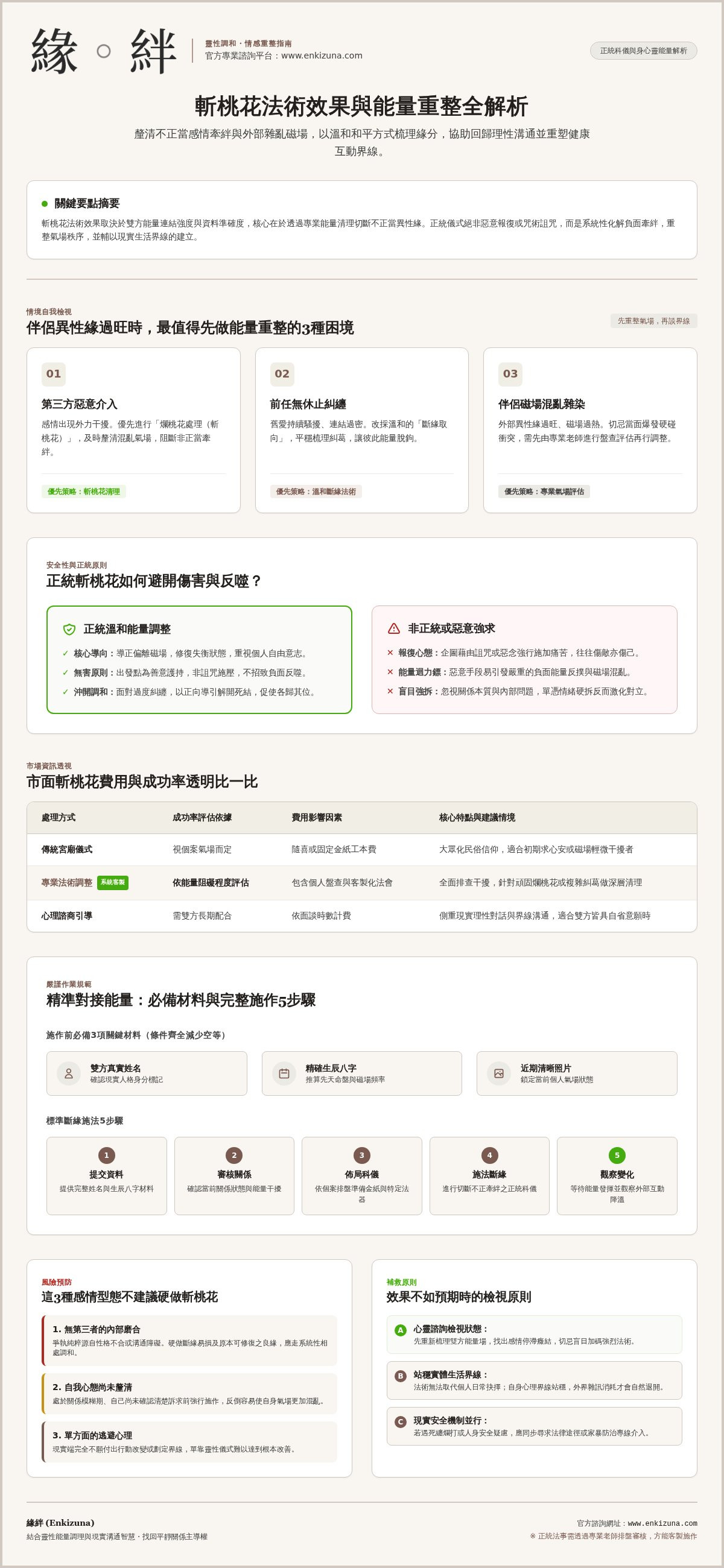 斬桃花法術效果