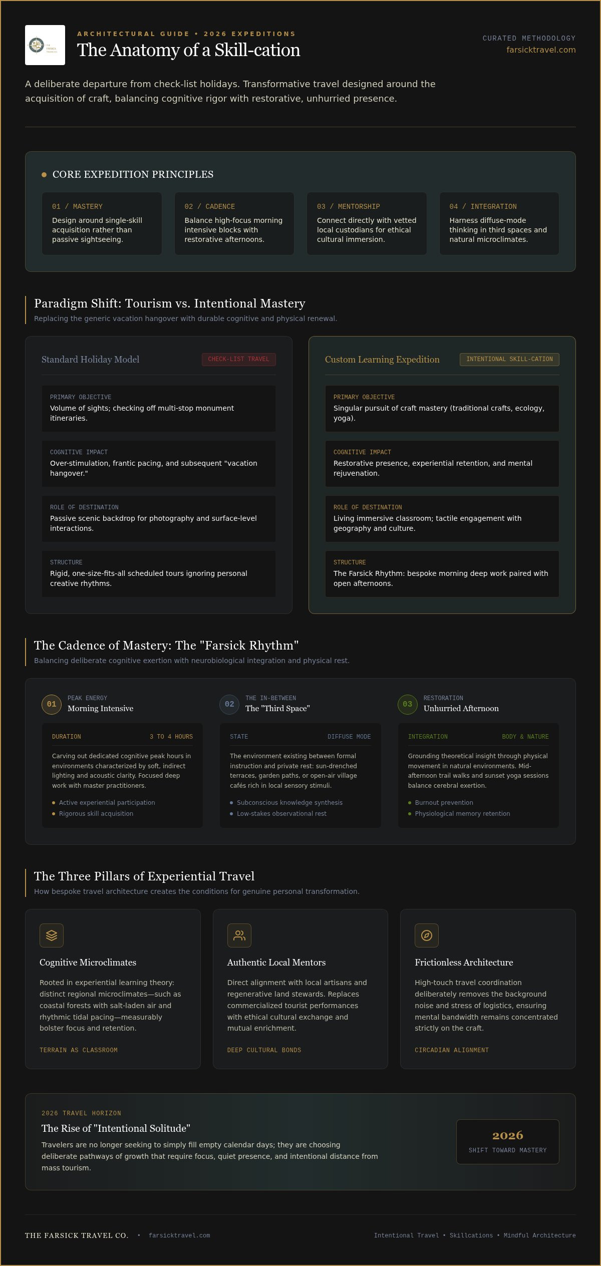 Custom learning expeditions