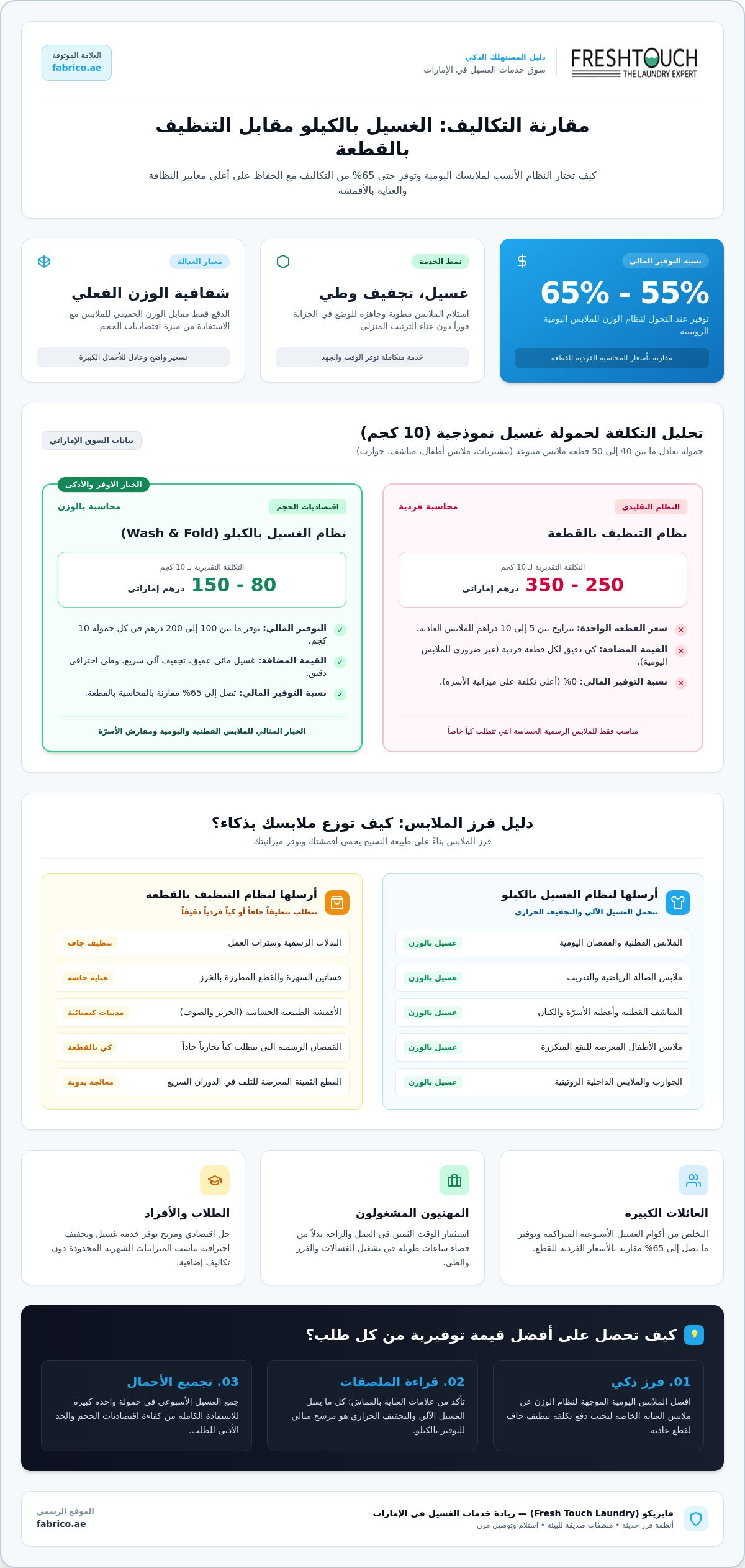 أسعار خدمة الغسيل بالكيلو