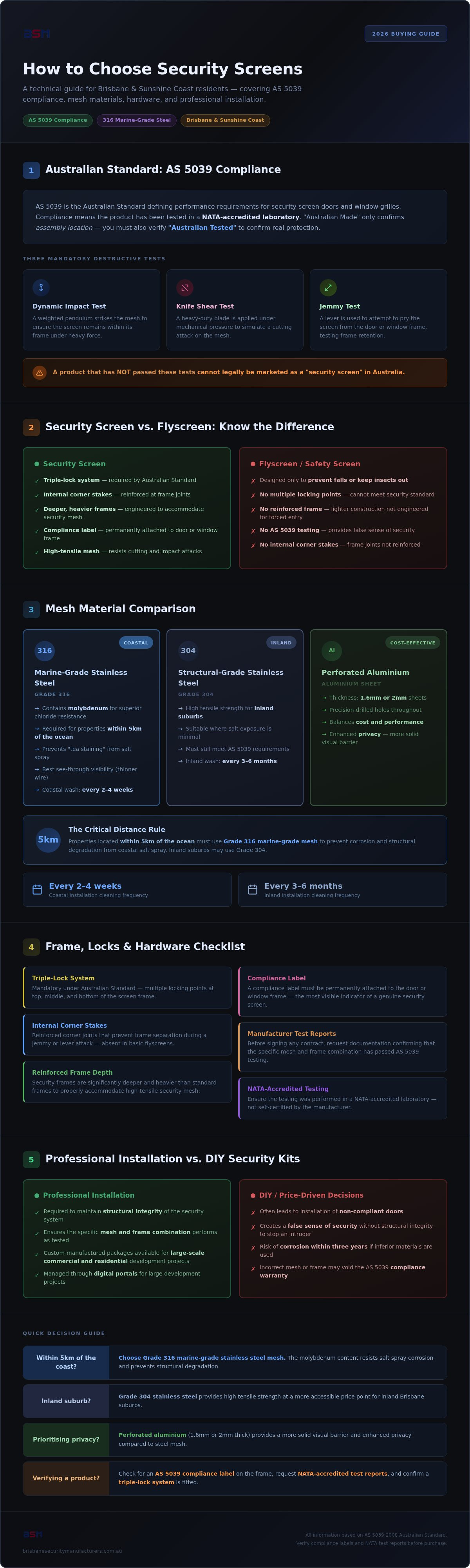 How to choose security screens