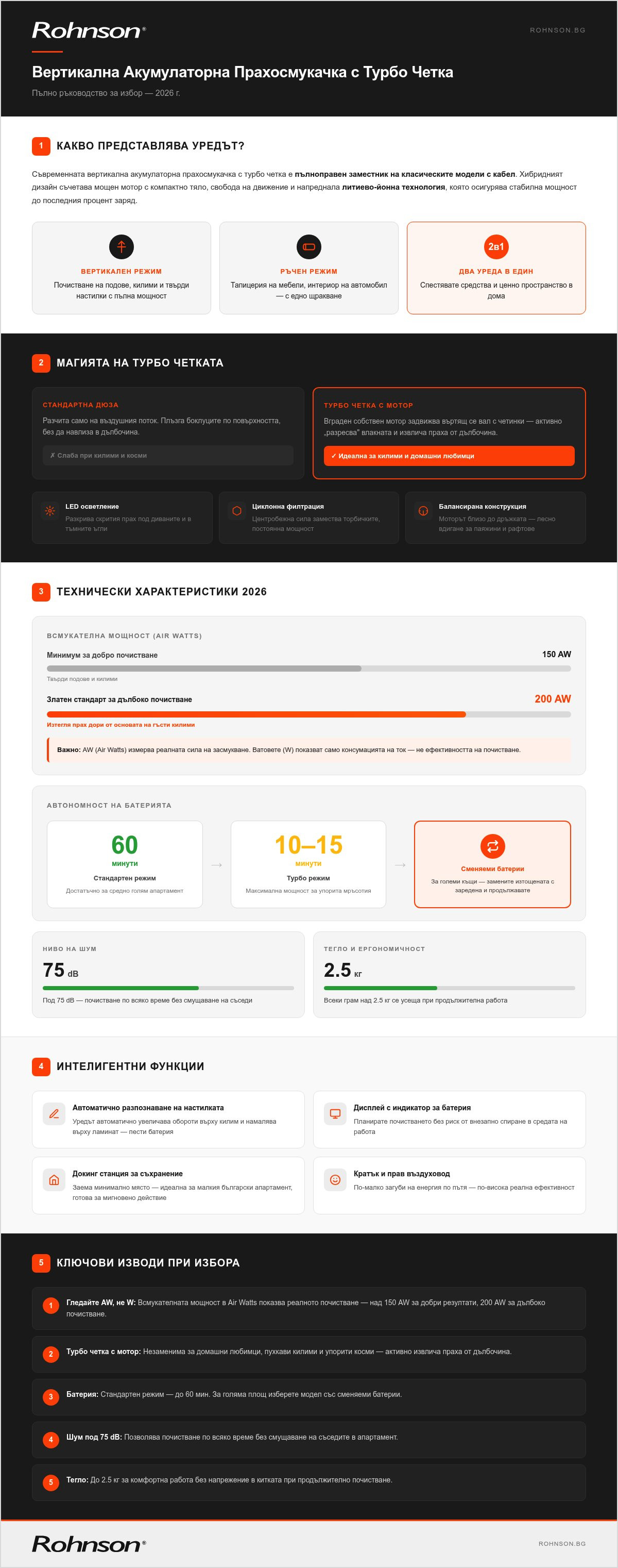 вертикална акумулаторна прахосмукачка с турбо четка
