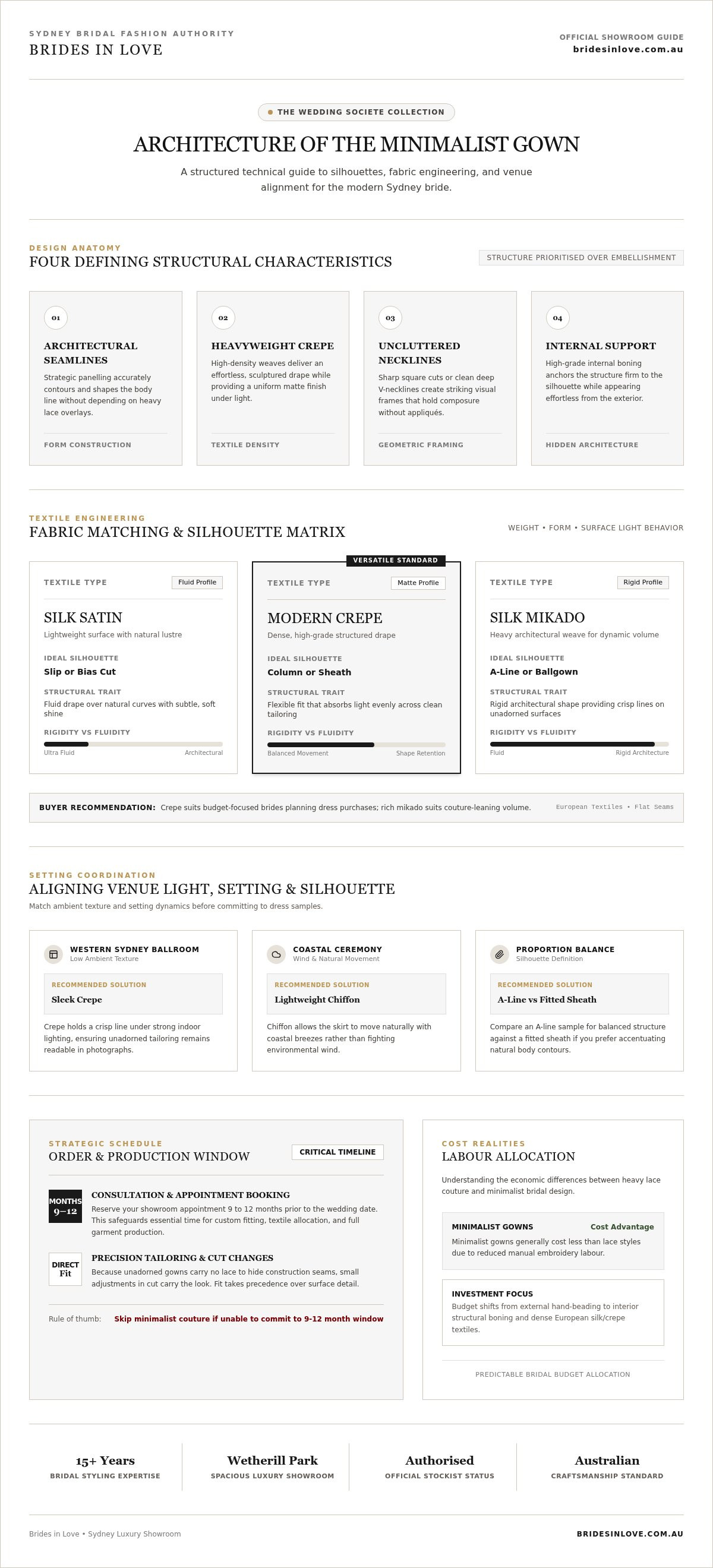 Wedding Societe minimalist bride