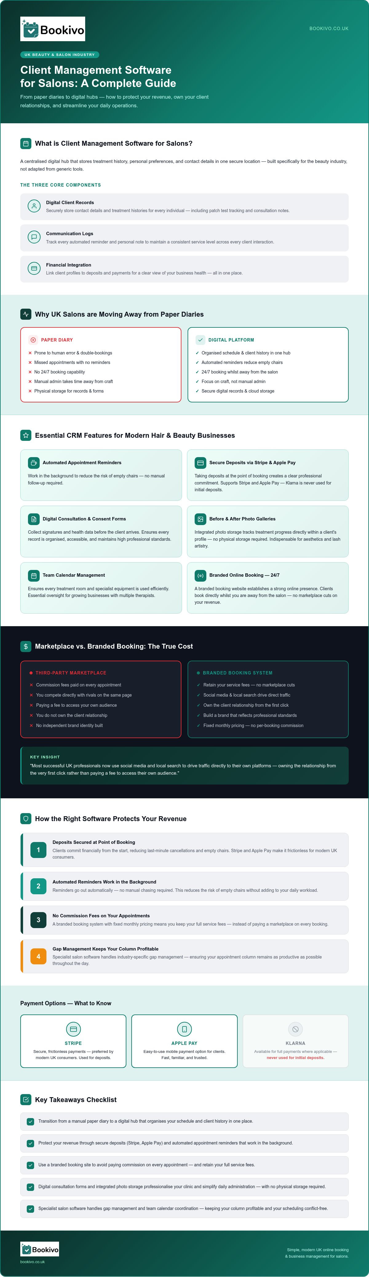 Salon Client Management: UK Professional Guide 2026 infographic