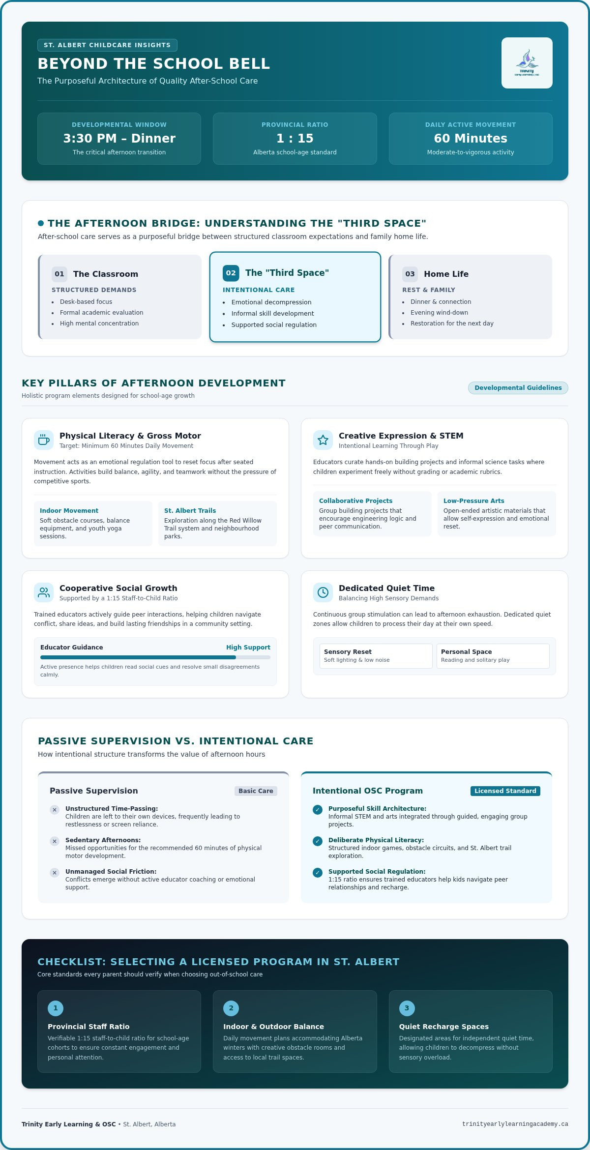 Activities for kids in after school programs