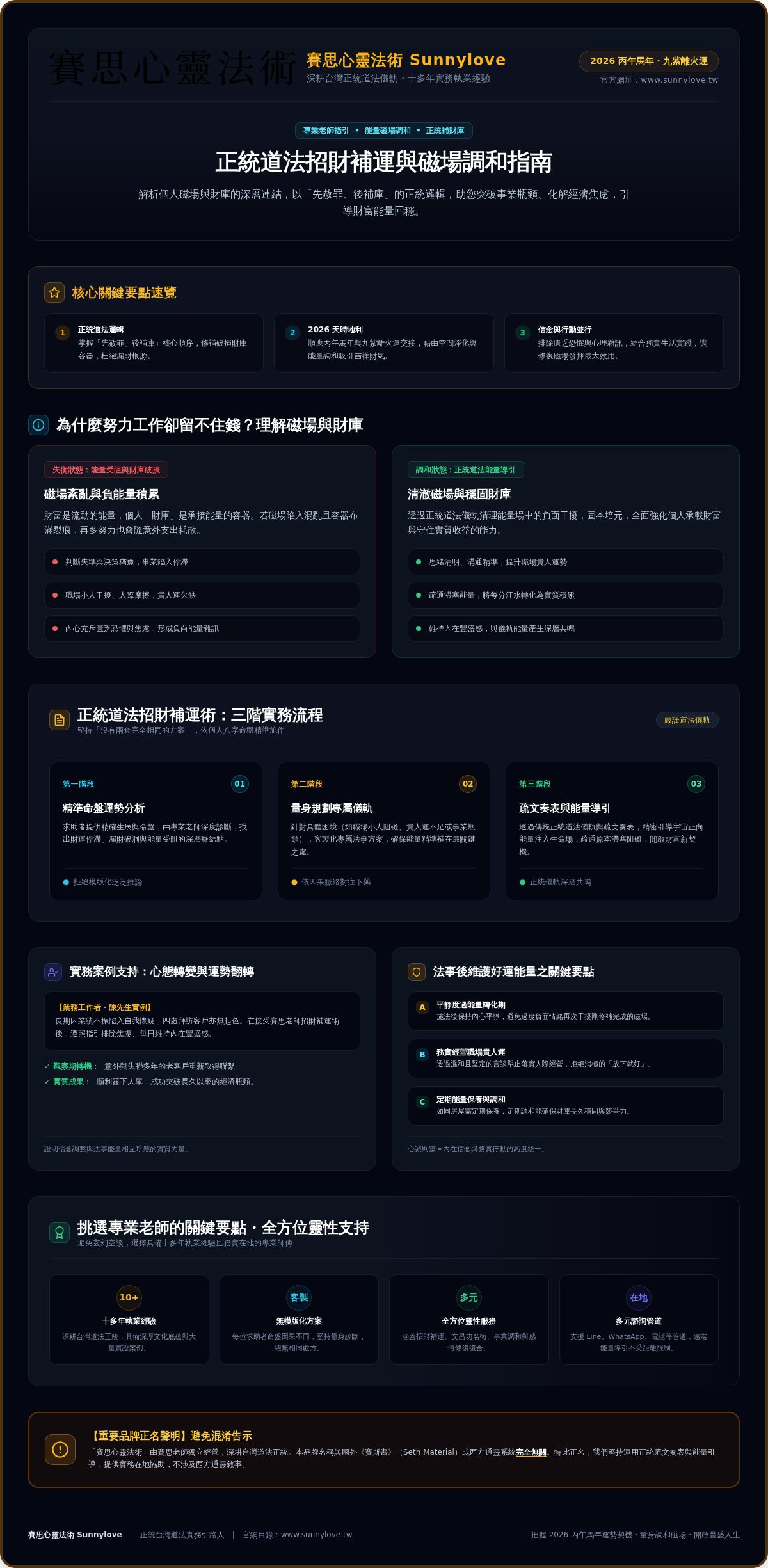 增加財運方法