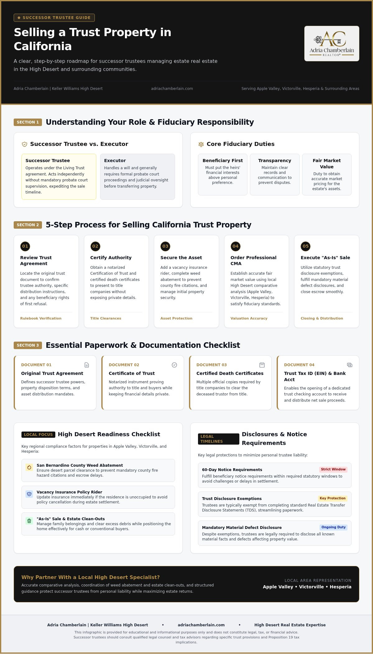 Selling a trust property California