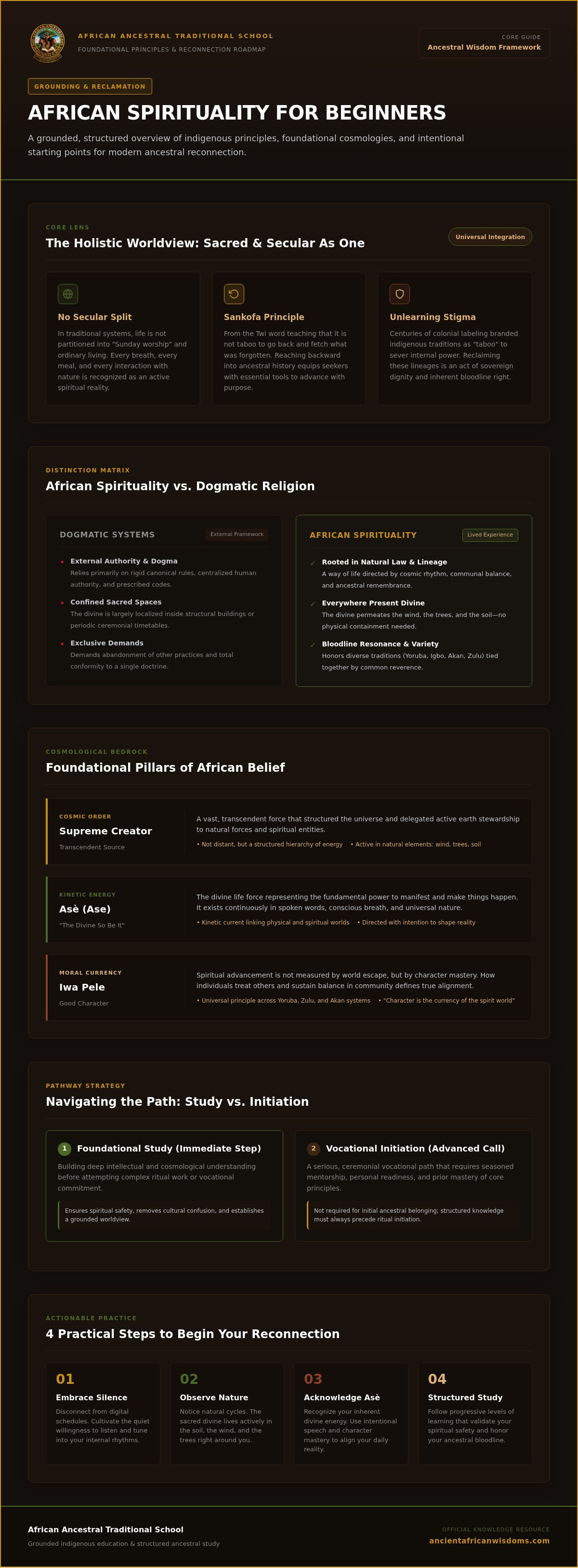 African spirituality for beginners guide