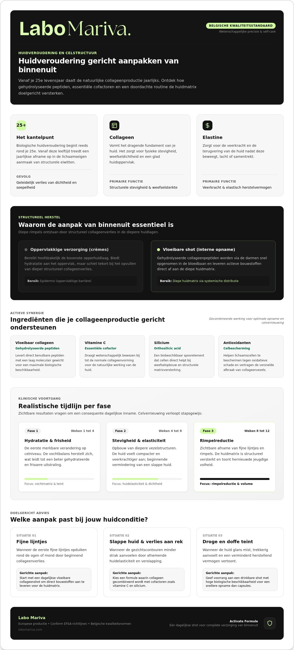 Huidveroudering ; slappe huid ; huidelasticiteit ; rimpels verminderen ; collageen tegen rimpels ; tekenen huidveroudering ; droge huid ; stralende huid ; huid verbeteren
