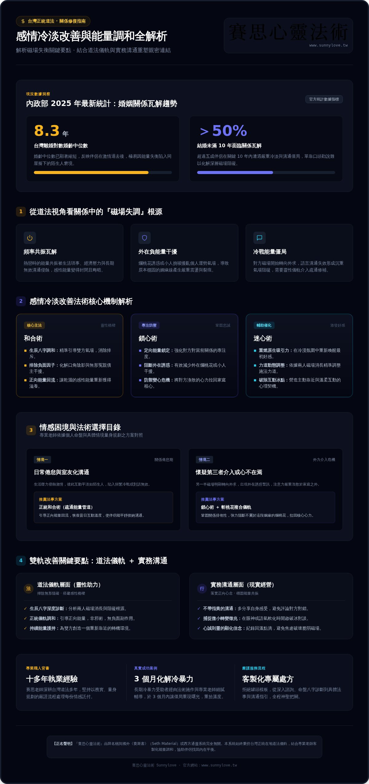 感情冷淡改善法術
