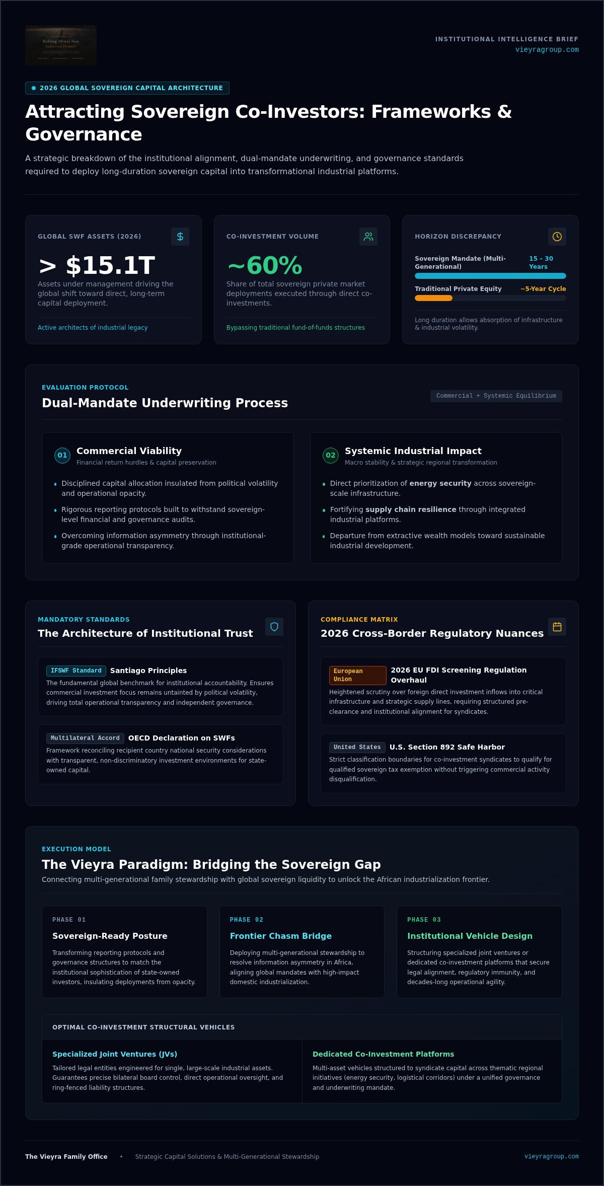 Attracting sovereign co-investors