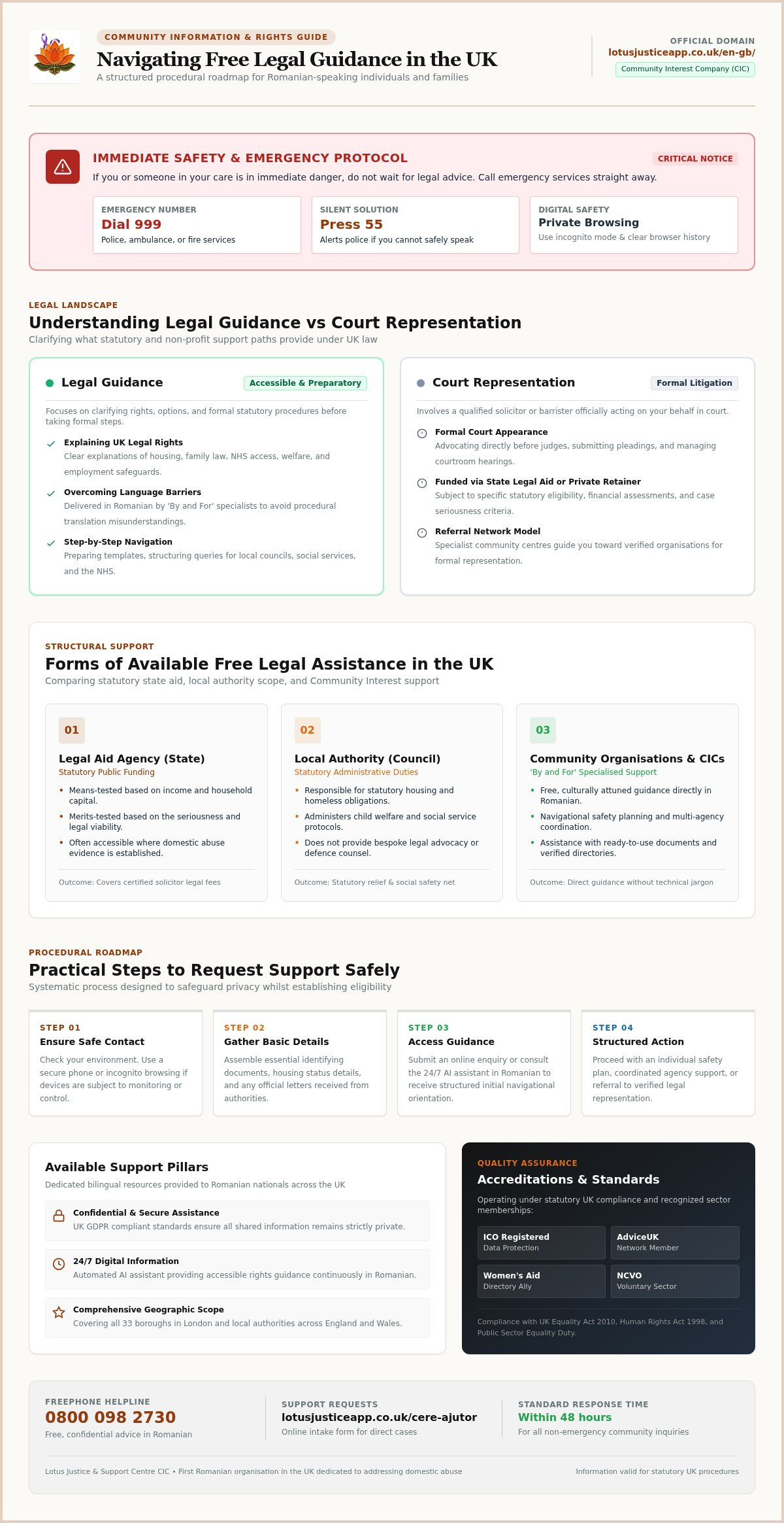 Free legal guidance for Romanians in the UK