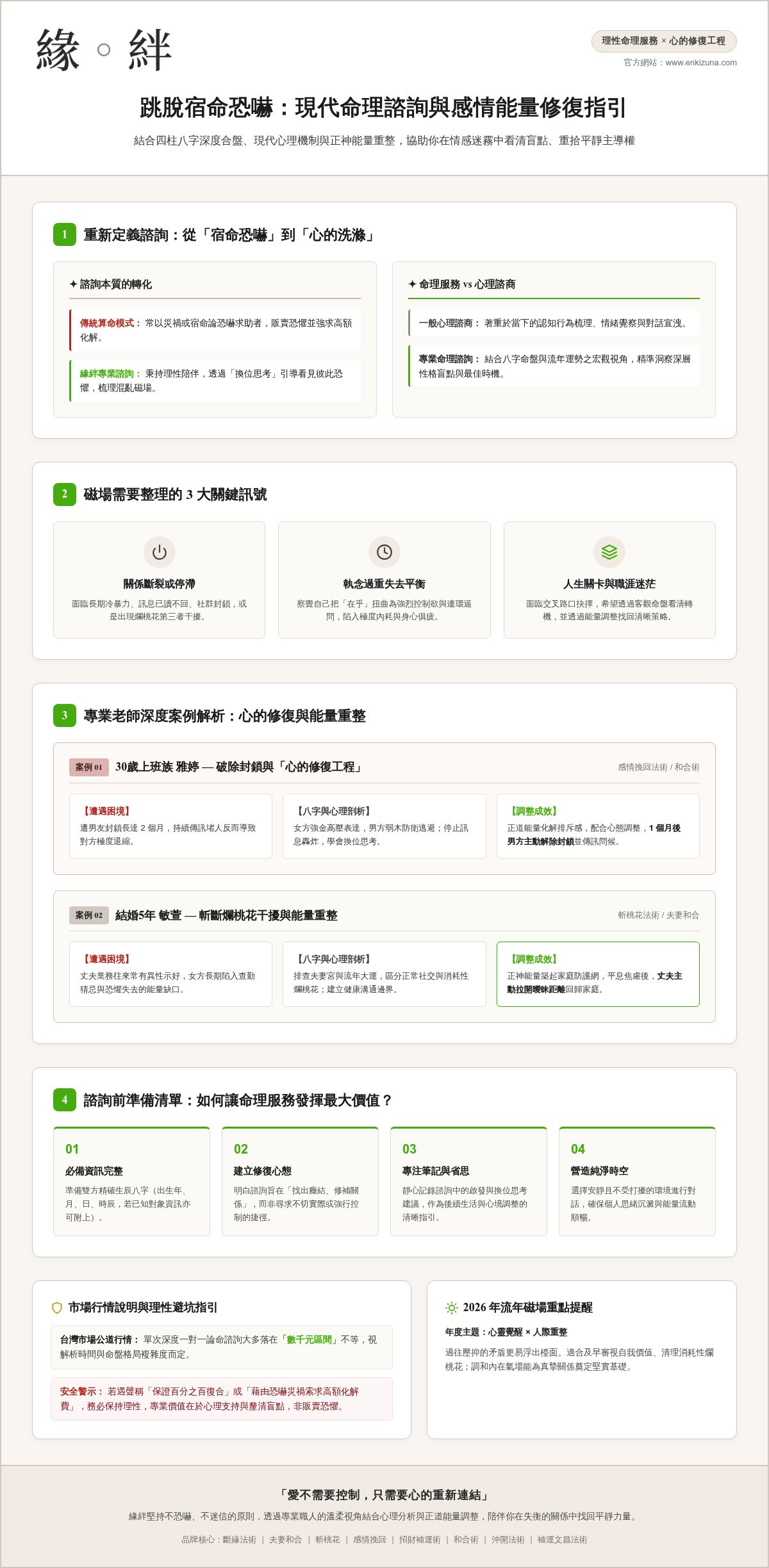 命理服務諮詢