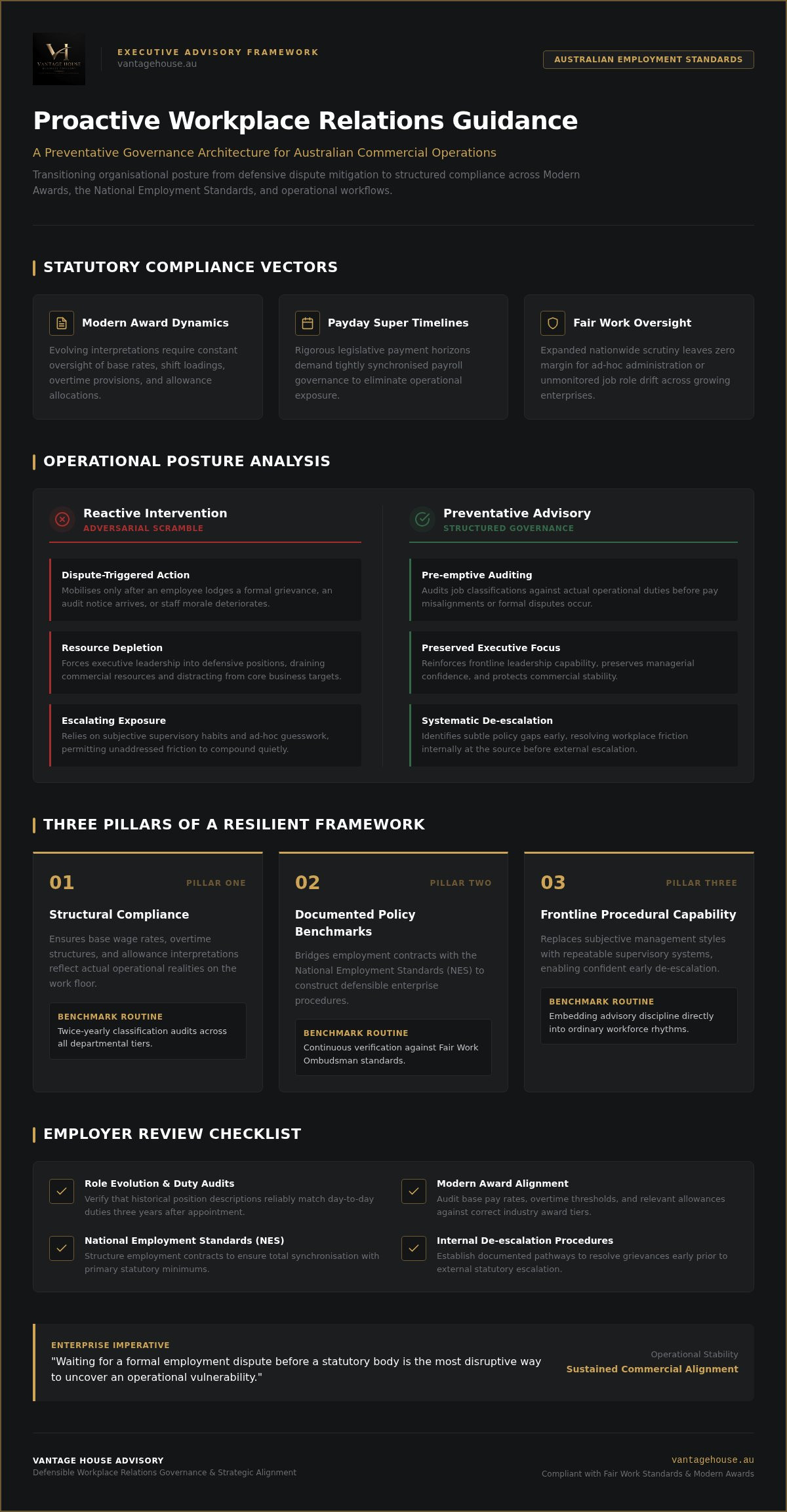 Proactive workplace relations guidance
