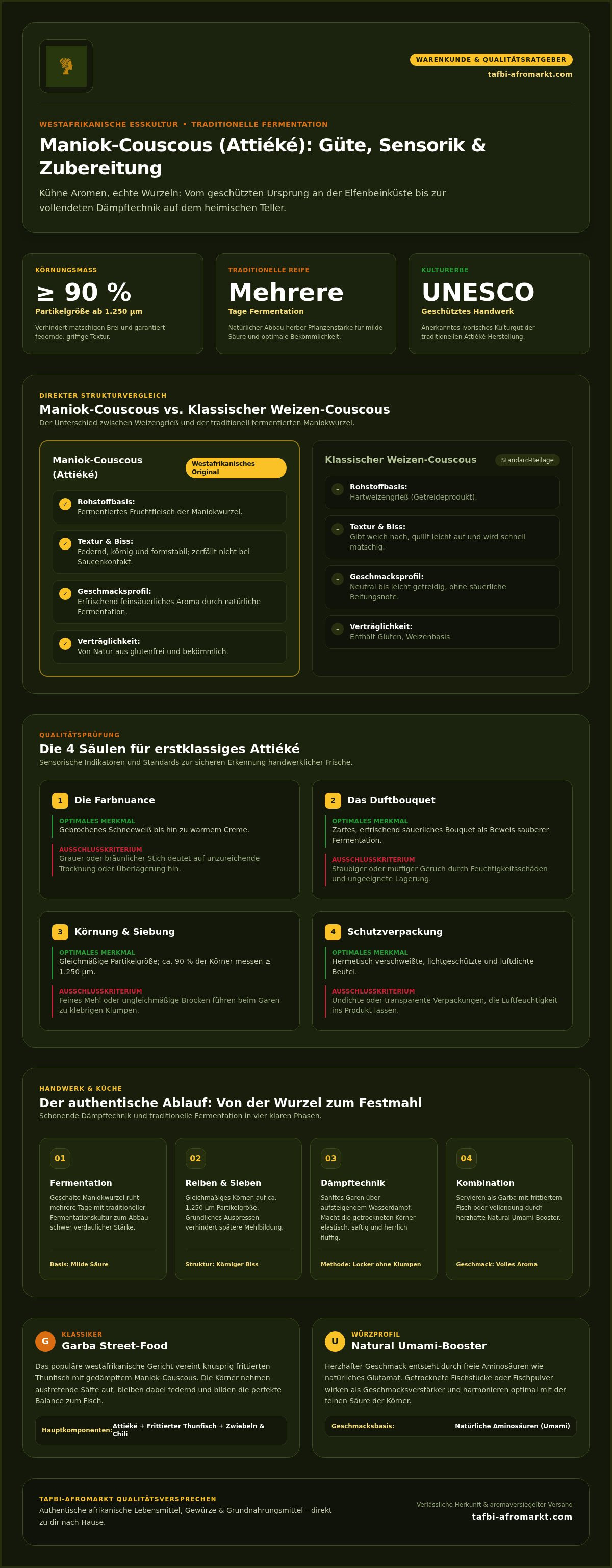 Attiéké kaufen Deutschland